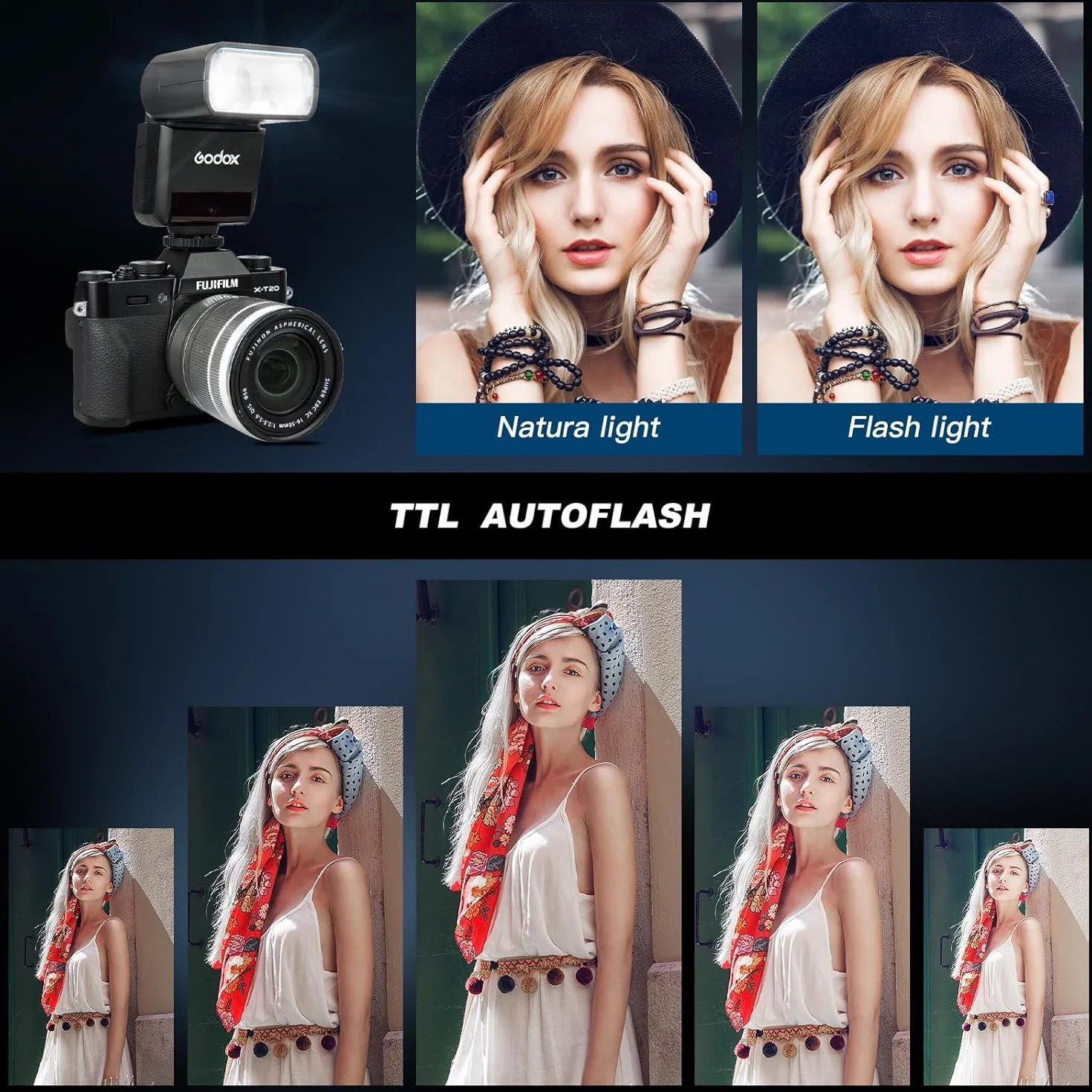 Godox TT350S 2.4G TTL Flash Speedlite Sony