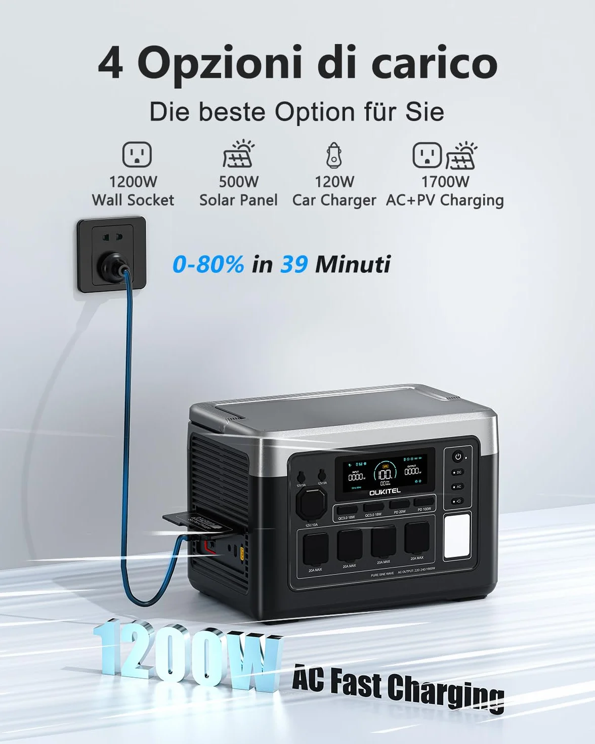 OUKITEL P1000 Plus Centrale Elettrica Portatile 1800W, 1024Wh Generatore Solare LiFePO4 con Pannello Solare 200W, USB-C 100W, Ricarica 0-100% della Batteria in 45 Minuti, per Casa, Viaggi e Campeggio