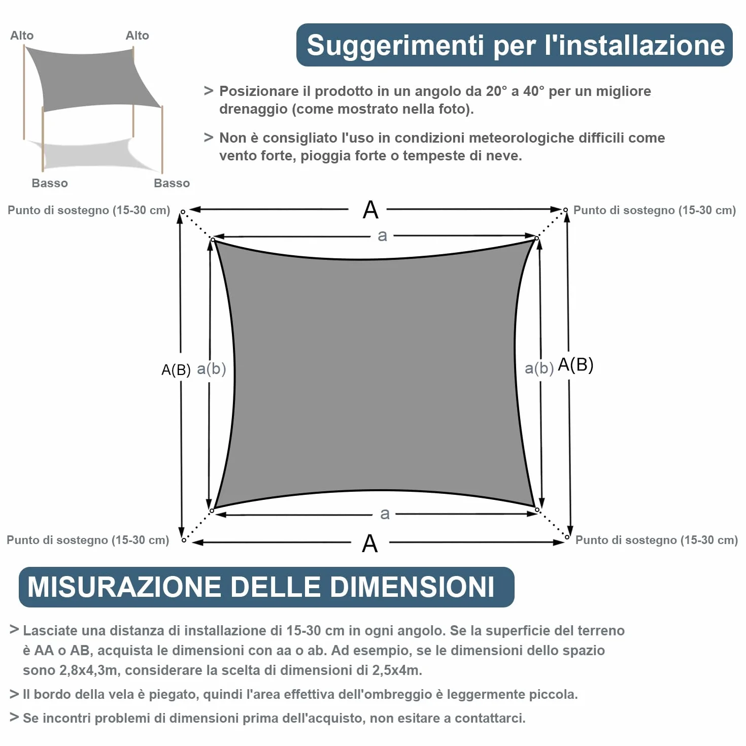 Cool Area Vela Ombreggiante Rettangolare 3x3m Impermeabile Protezione 95% Raggi UV Parasole Giardino Esterno Crema