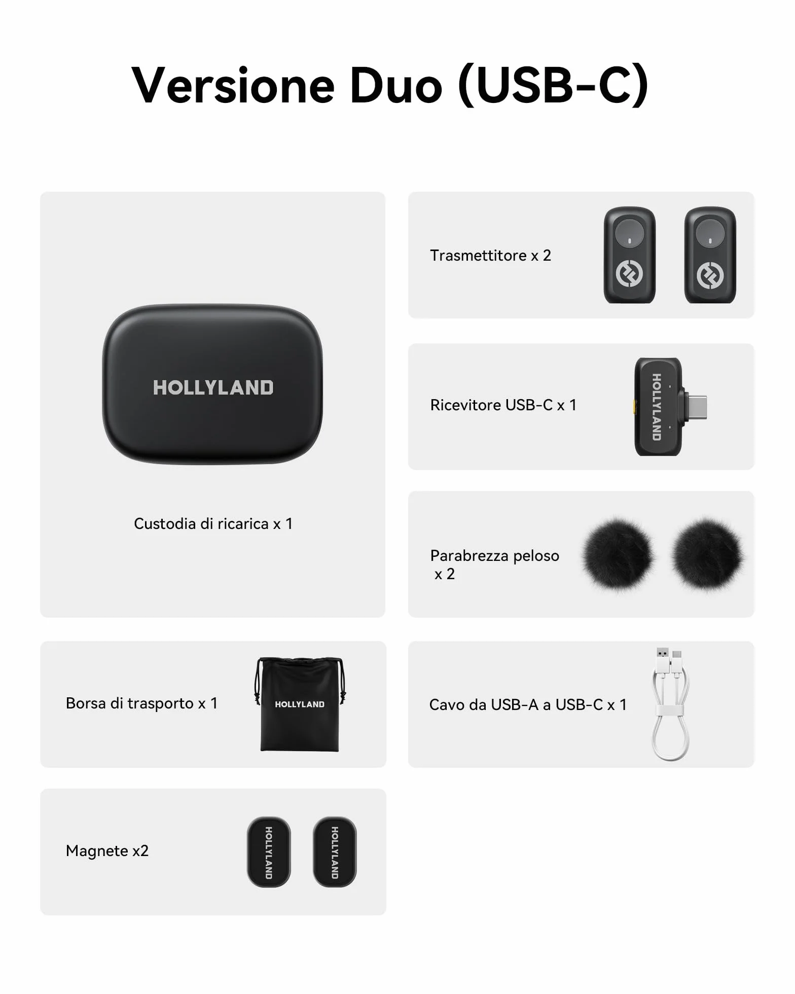 Hollyland LARK A1 Duo Mini microfono wireless per iPhone 15/16 Android 2 TX RX USB-C custodia di ricarica Nero