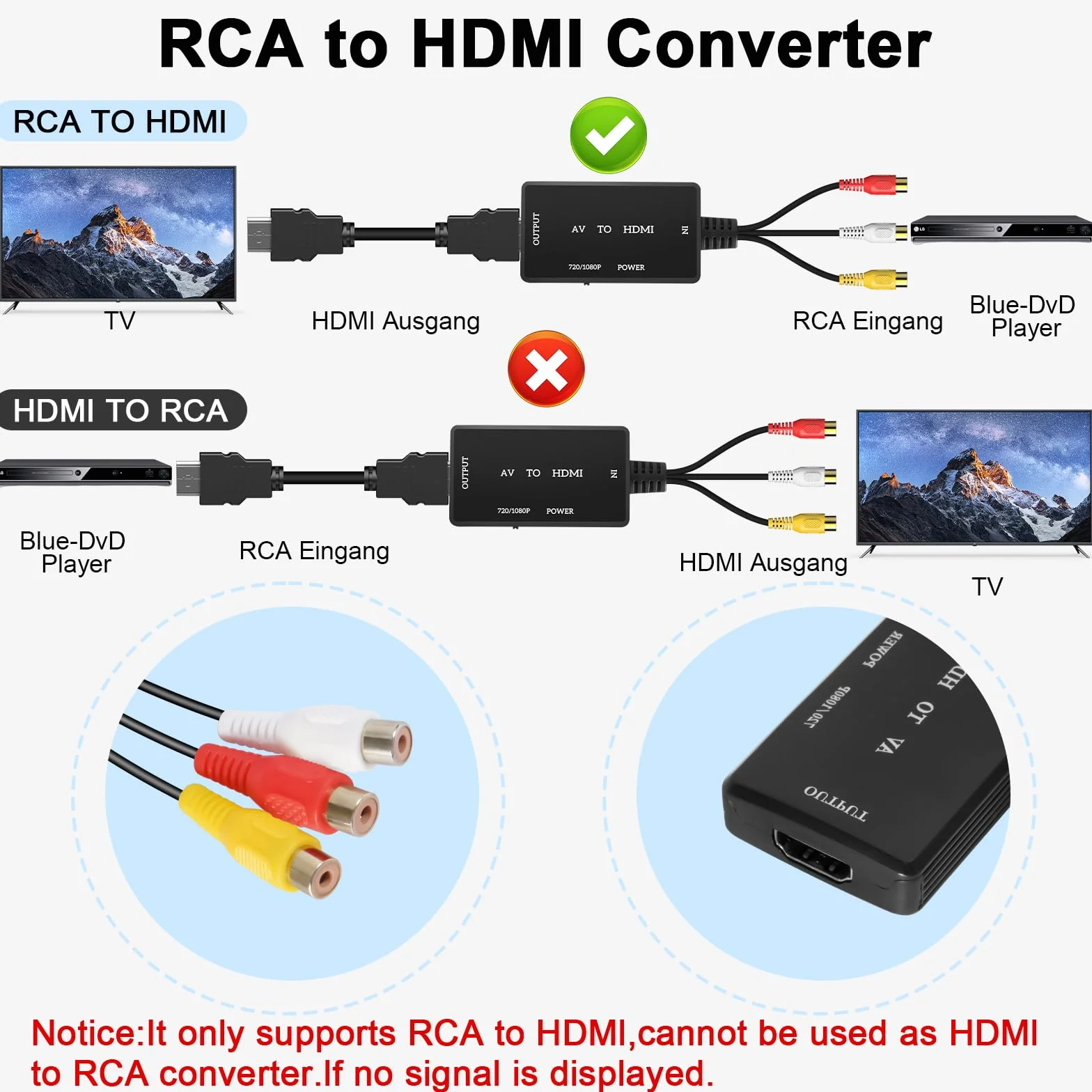 Jewan Convertitore da RCA a HDMI, Adattatore AV Composito 1080P con Cavo HDMI per PS2/SNES/VHS