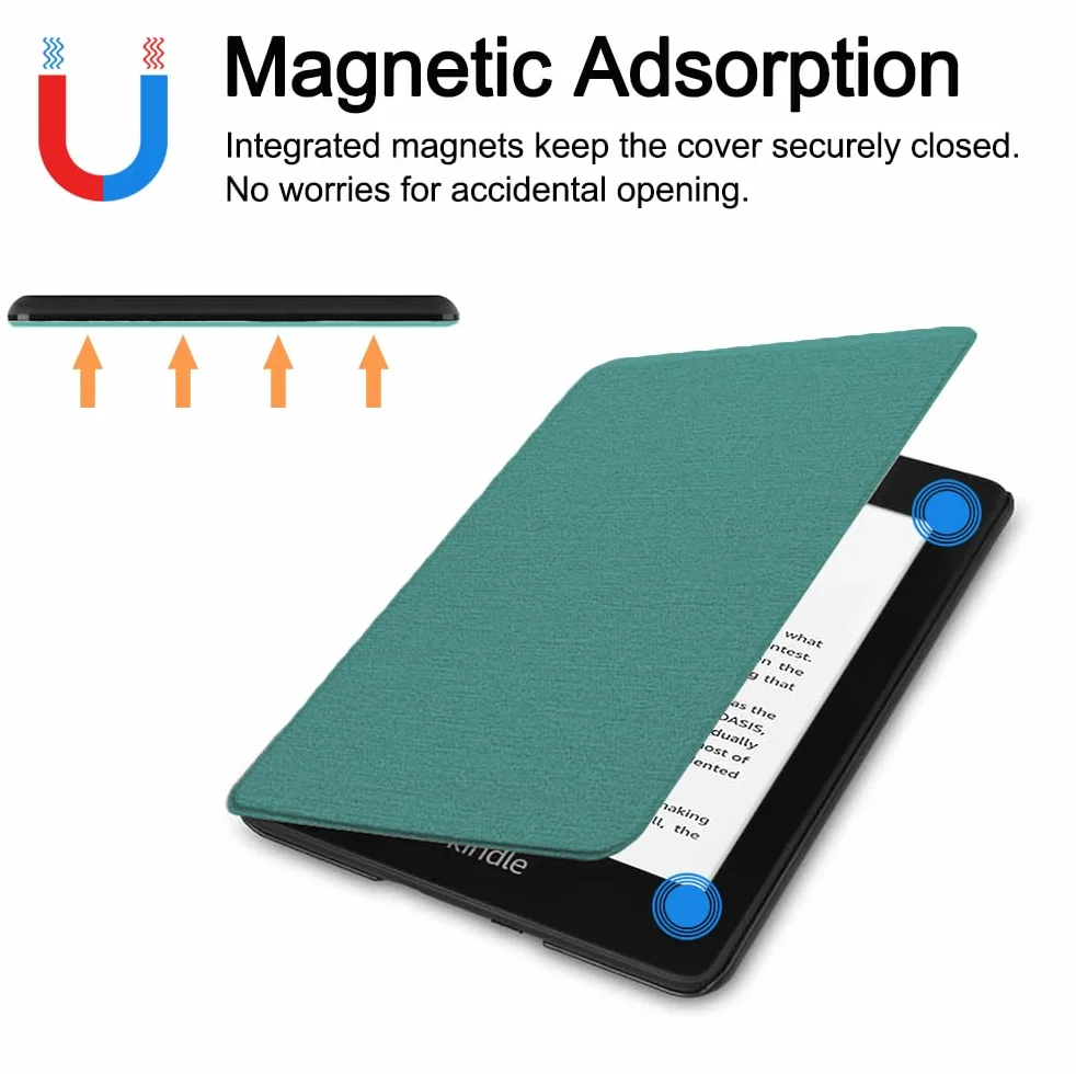 Cover per Kindle Paperwhite 7" 12ª Gen 2024, Colorsoft Signature Edition 2024, Ultra Sottile Leggera, Sleep/Wake B1-Verde