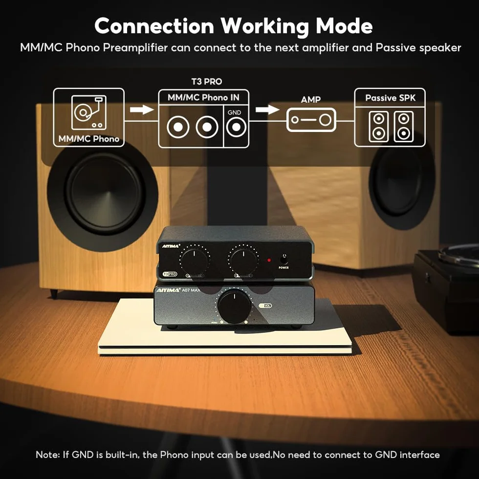 AIYIMA T3PRO MM MC RIAA Preamplificatore Fono per Giradischi Vinile con Regolazione Guadagno e Volume