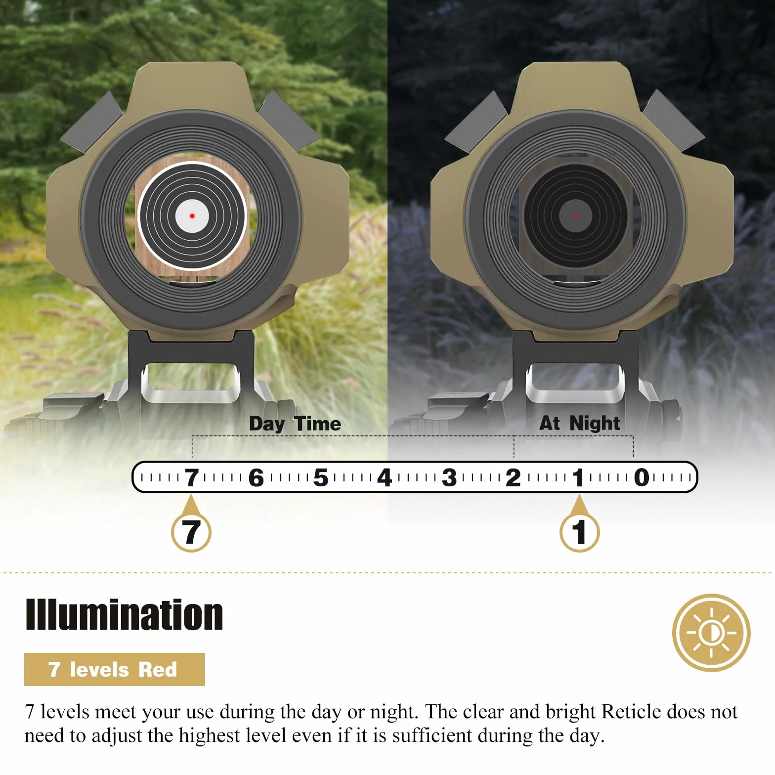 SPINA OPTICS Mirino solare Red Dot Sight 1x30mm 2 MOA con Reticolo Dot/Cross Circle e 7 livelli luminosità QD Mount