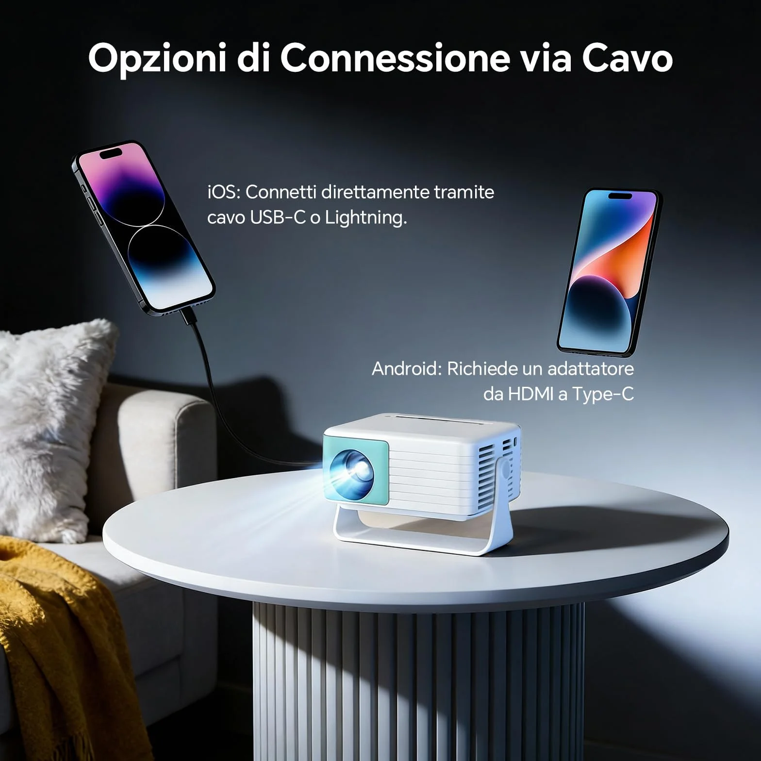 WOLFANG Proiettore Portatile 1080P FHD, Mini Proiettore con Correzione Automatica Keystone, Zoom 50%, Rotazione 180°