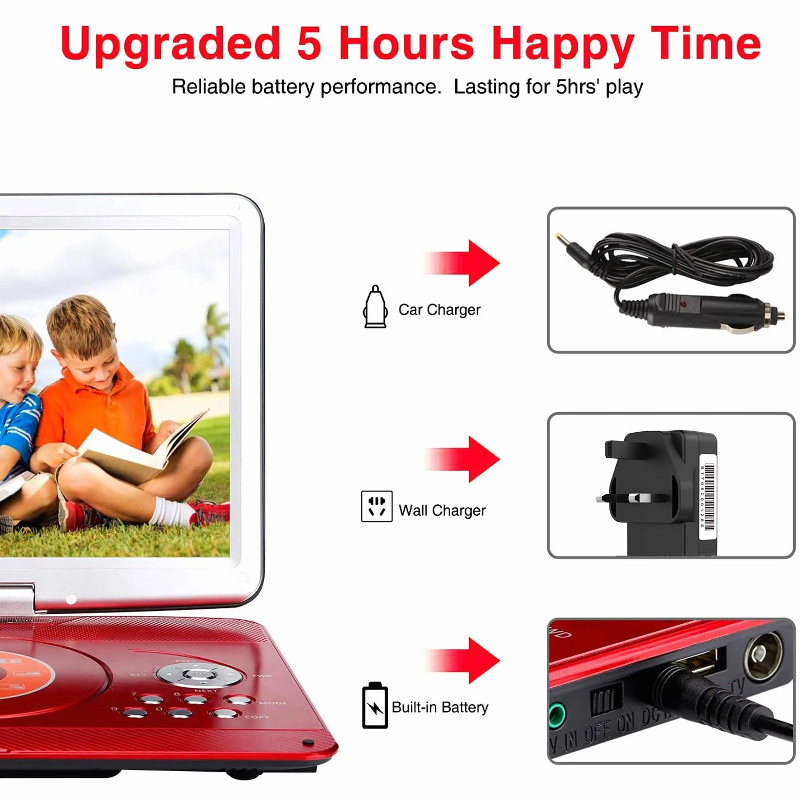 YOOHOO Lettore DVD portatile 16,9" schermo LCD per bambini con adattatore auto ricaricabile SD USB AV IN/OUT telecomando rosso