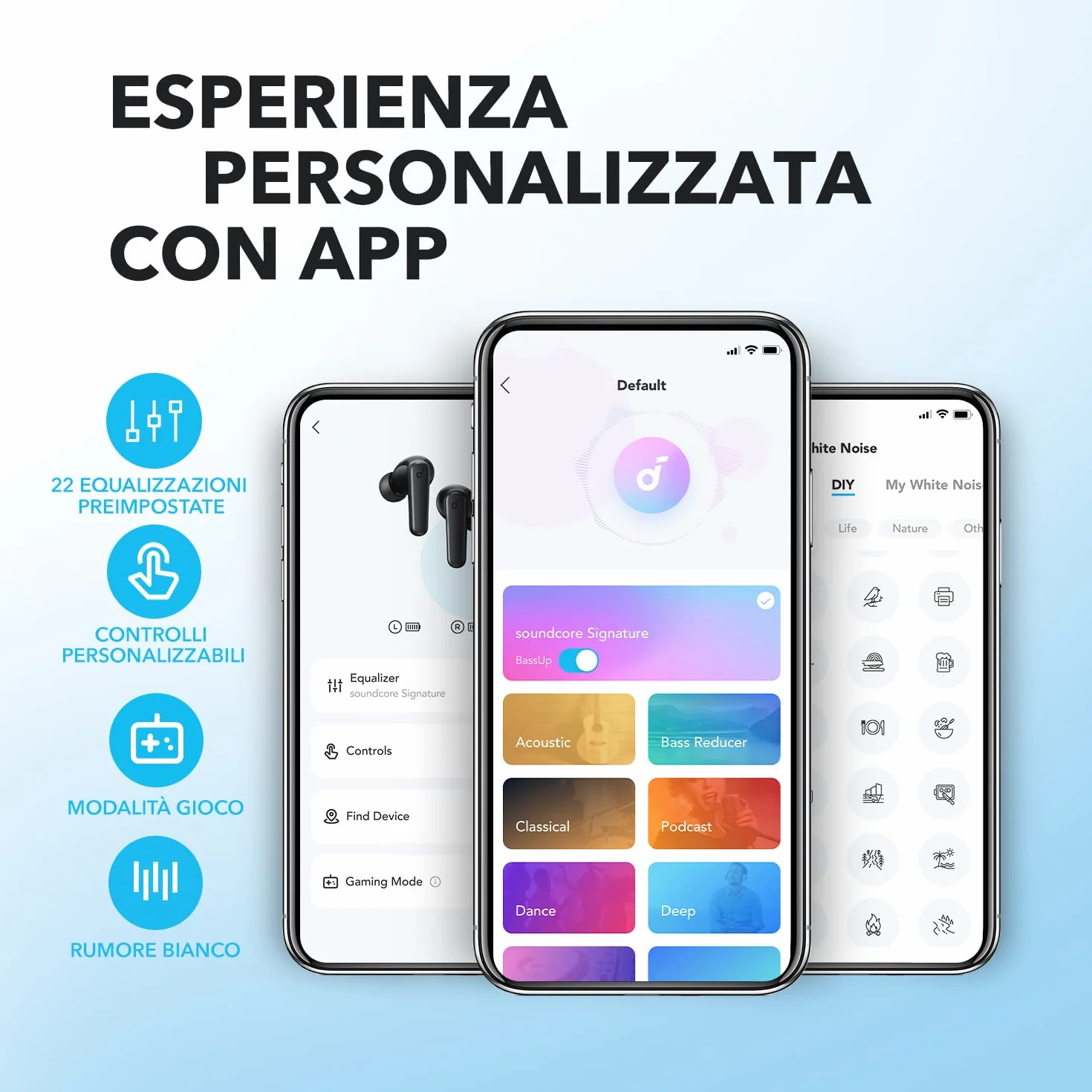 Soundcore by Anker P20i True Wireless Auricolari, Driver 10mm, 2 Mic AI, 30 Ore, IPX5, Bluetooth 5.3