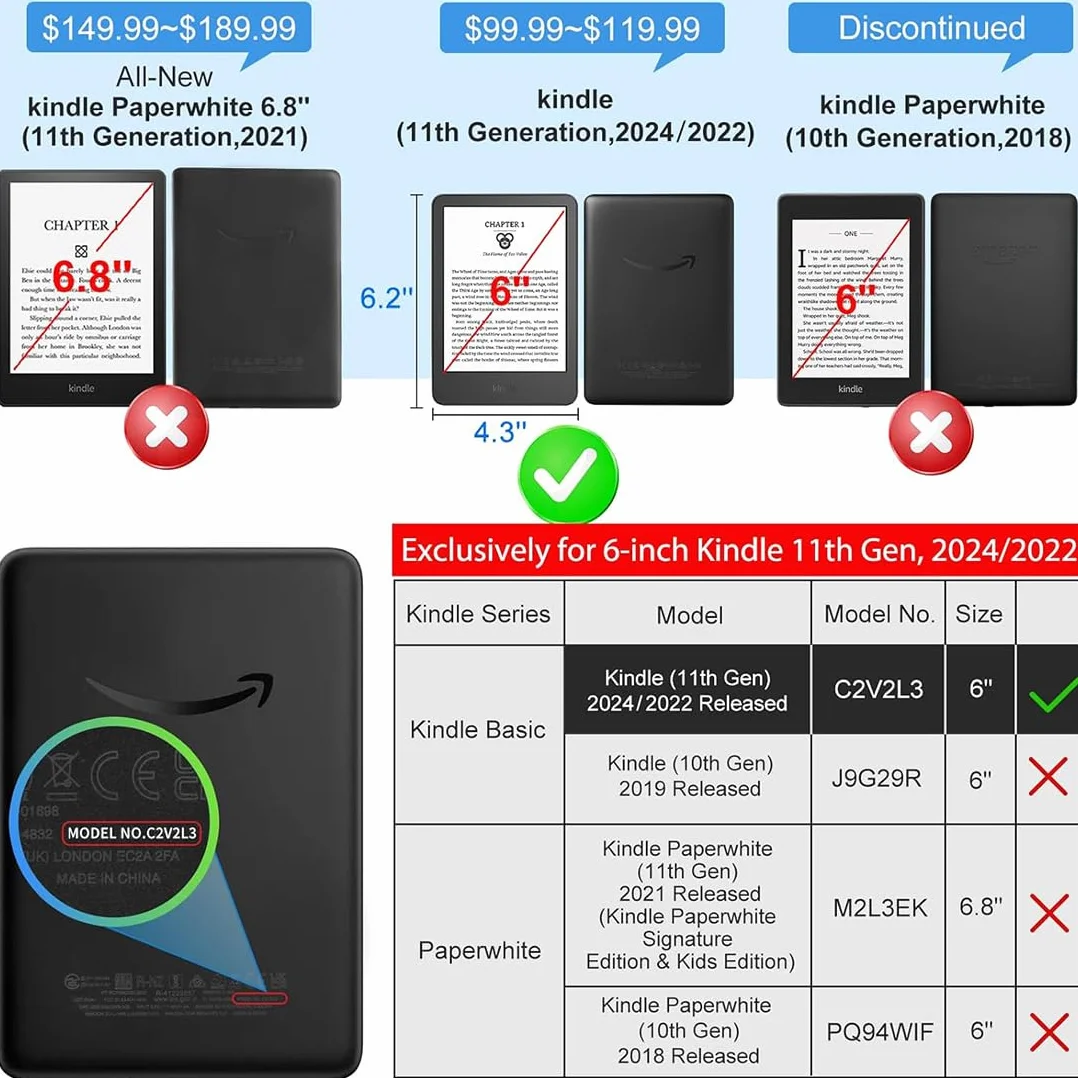 Custodia Transparente Kindle 6 Pollici 11ª Generazione 2024/2022 Retro Silicone Anti-Scratch 50 Adesivi Regalo