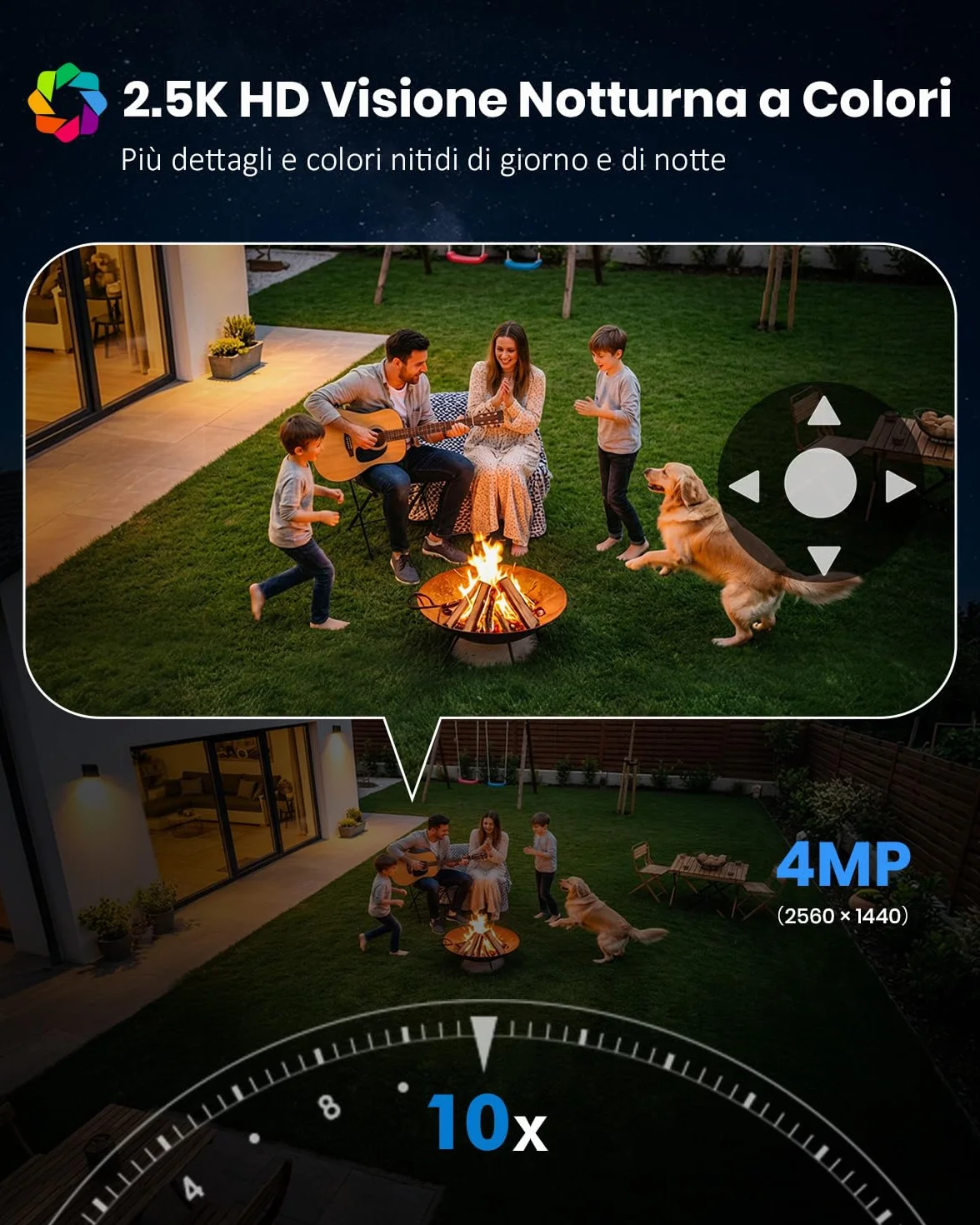 Telecamera Wi-Fi Esterno con Pannello Solare 2 in 1, 4MP/2.5K Senza Fili, 360°, Visione Notturna a Colori, Rilevamento PIR