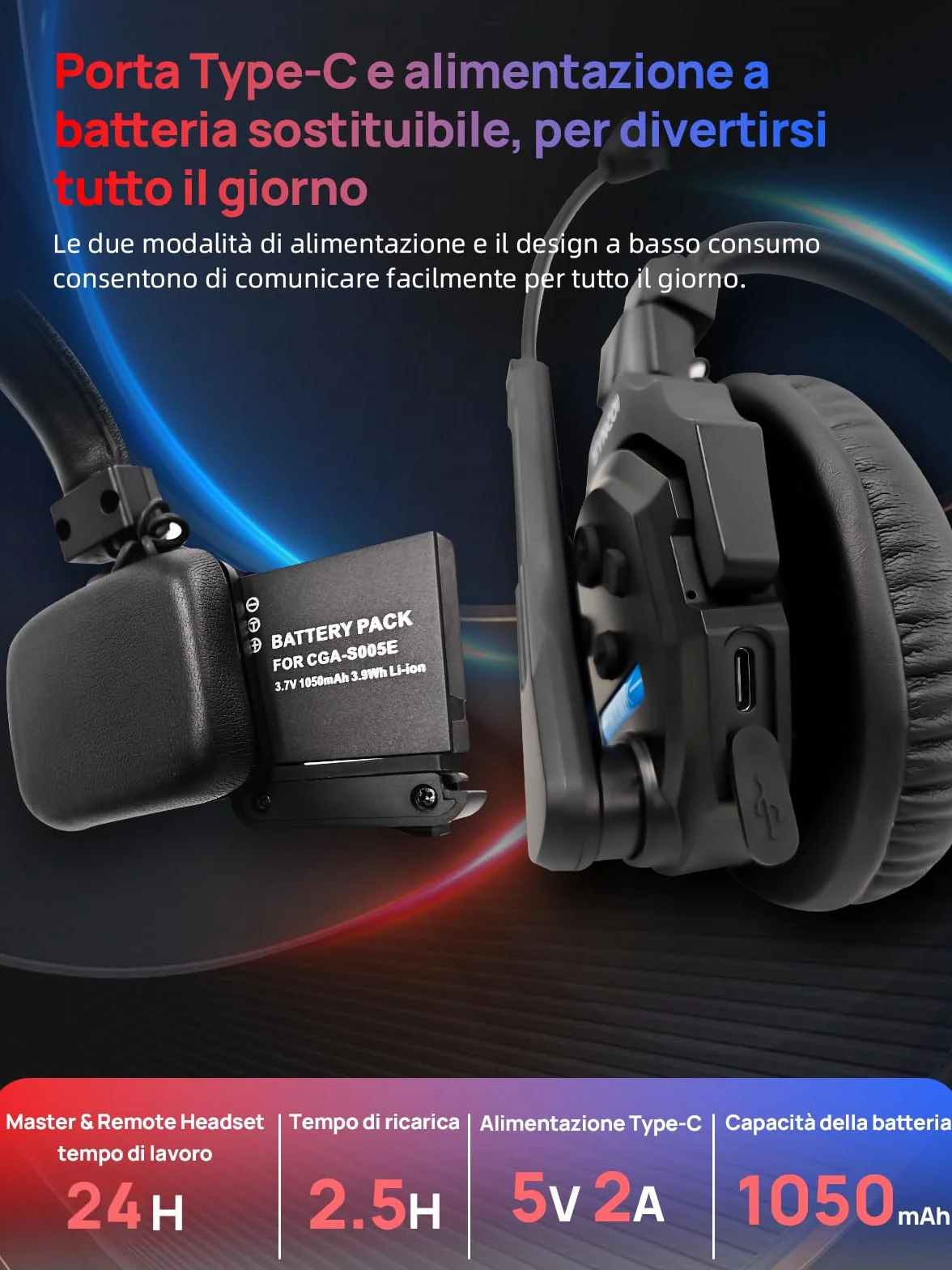 SYNCO Xtalk Cuffie Wireless Full Duplex X2 2.4G Sistema Cuffie Interfoniche Cancellazione del Rumore 2 Cuffia