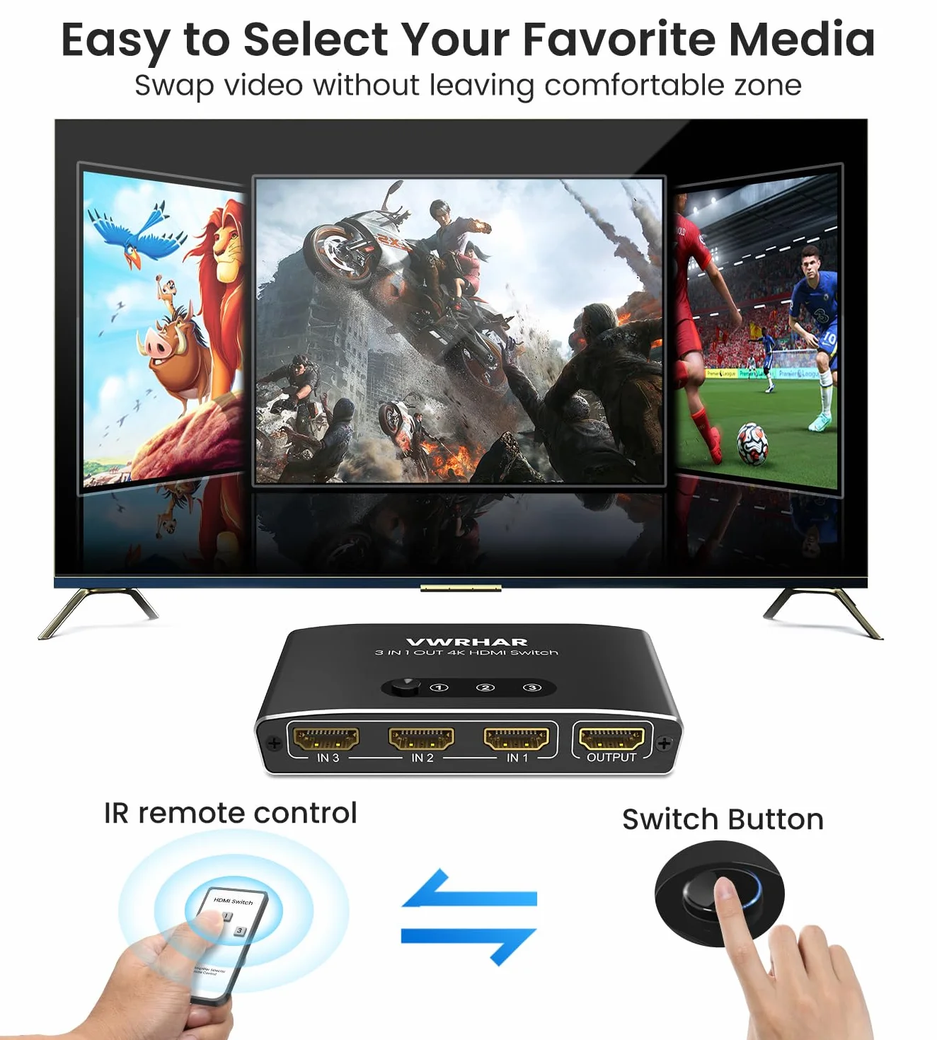 Sdoppiatore HDMI 4K@60Hz HDR 3 In 1 Out Alluminio Switch per TV PC PS5 Xbox
