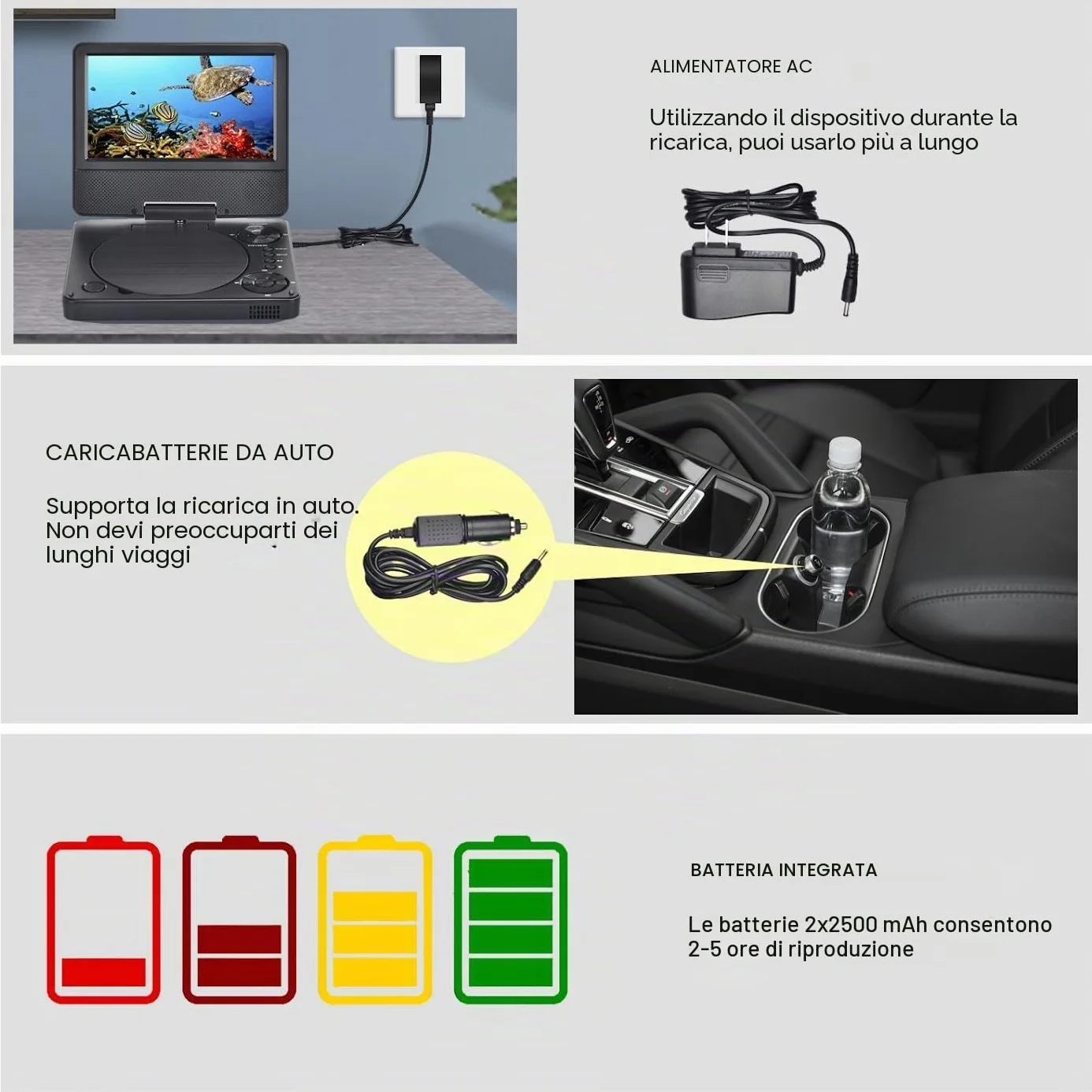 YOOHOO Mini lettore DVD portatile 9,5" schermo girevole HD 7,5" multi regione per auto bambini