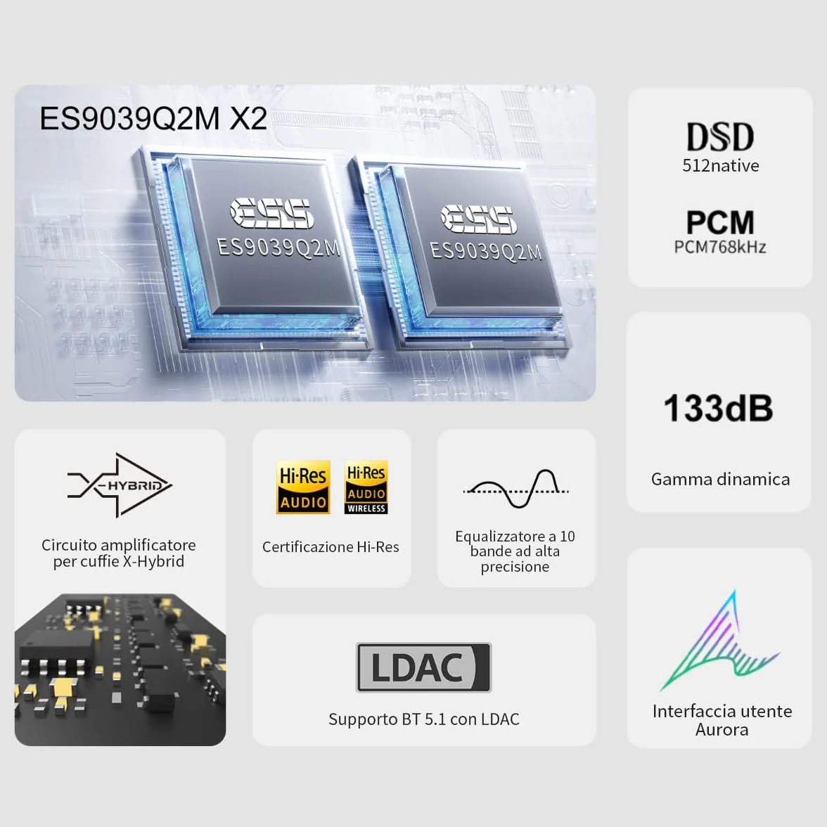 Topping DX5 II Amplificatore DAC Bilanciato 7600 mW ES9039Q2M DSD512 768 kHz USB Ottico Coassiale RCA XLR 6,35 mm 4,4 mm Argento