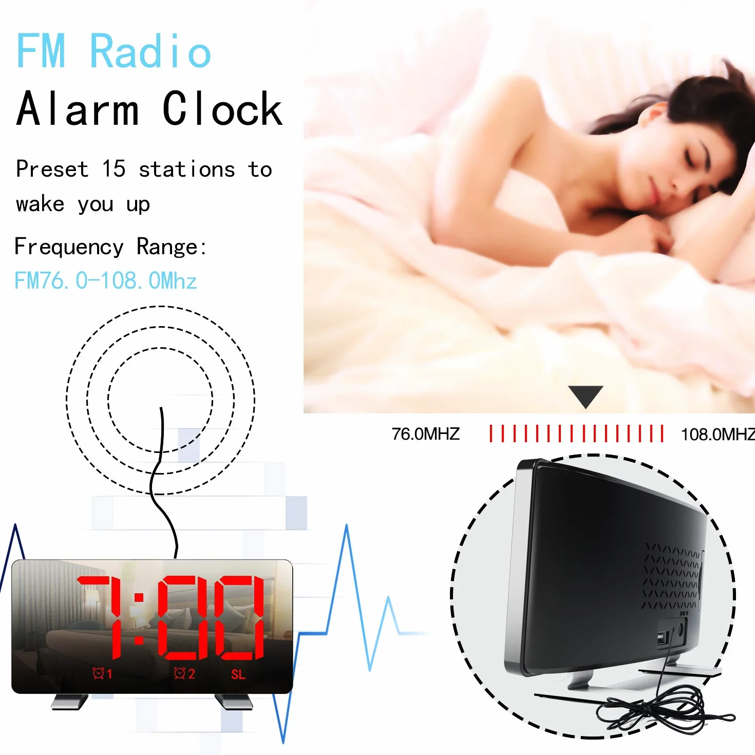 ThreeH Orologio Digitale Radiofonico 7,3 Pollici LED Caricatore USB Sveglia Rosso