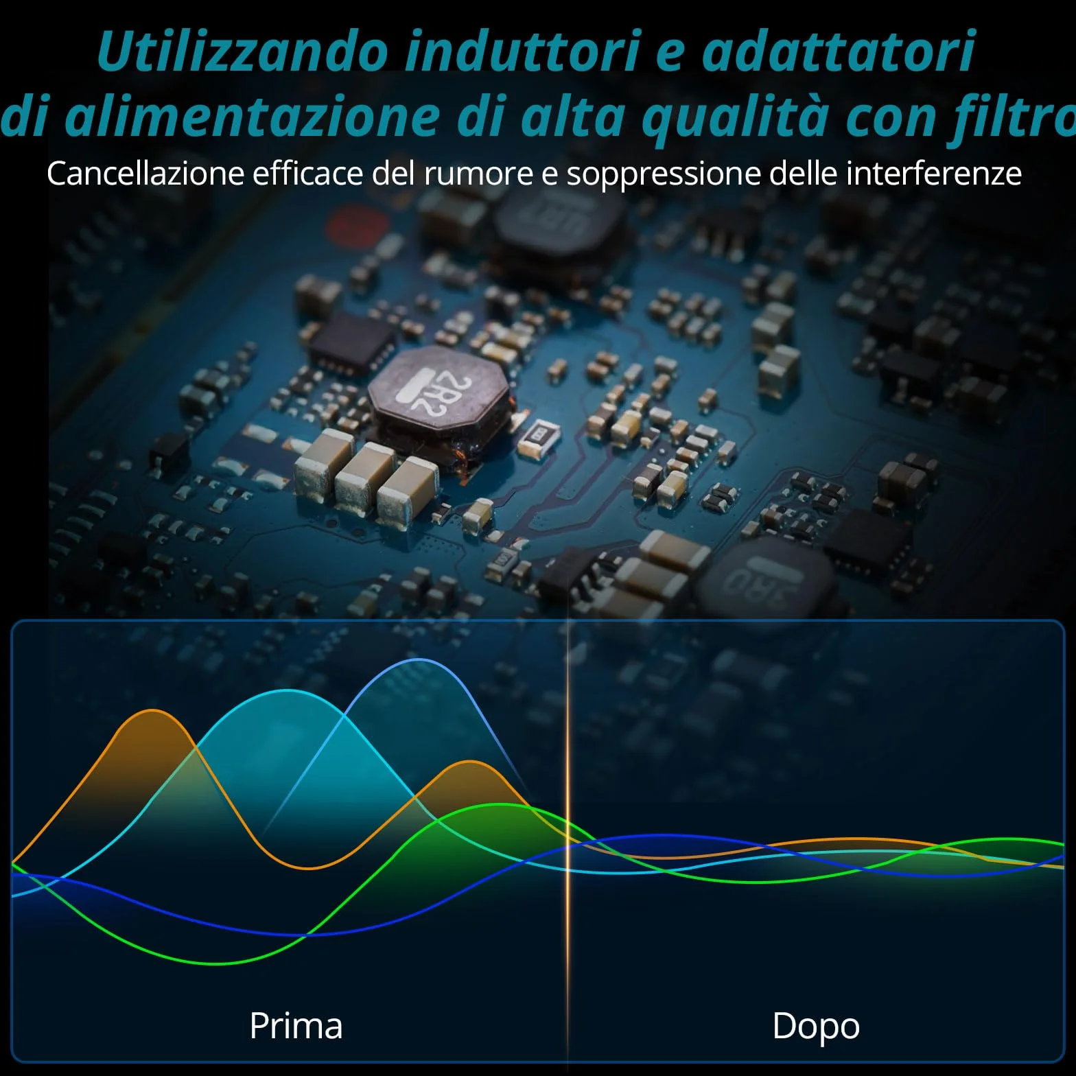 Amplificatore per Cuffie Professionale 4 Canali Audio Mono/Stereo con Ingressi 3,5 mm/6,35 mm per Club, Bar, Mixer