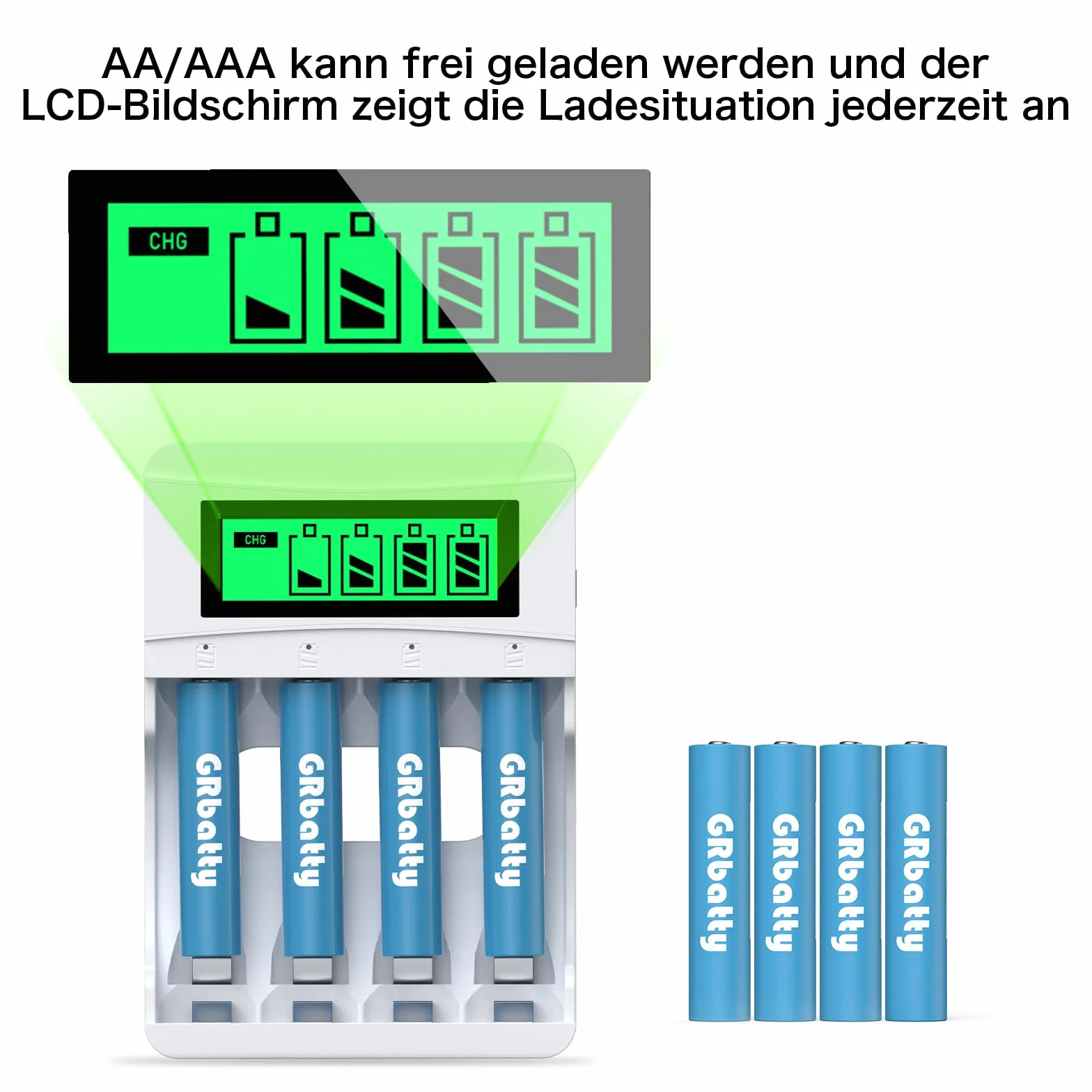 Batterie Ricaricabili AAA NiMH 1100mAh 1.2V Confezione da 8 con Caricatore LCD