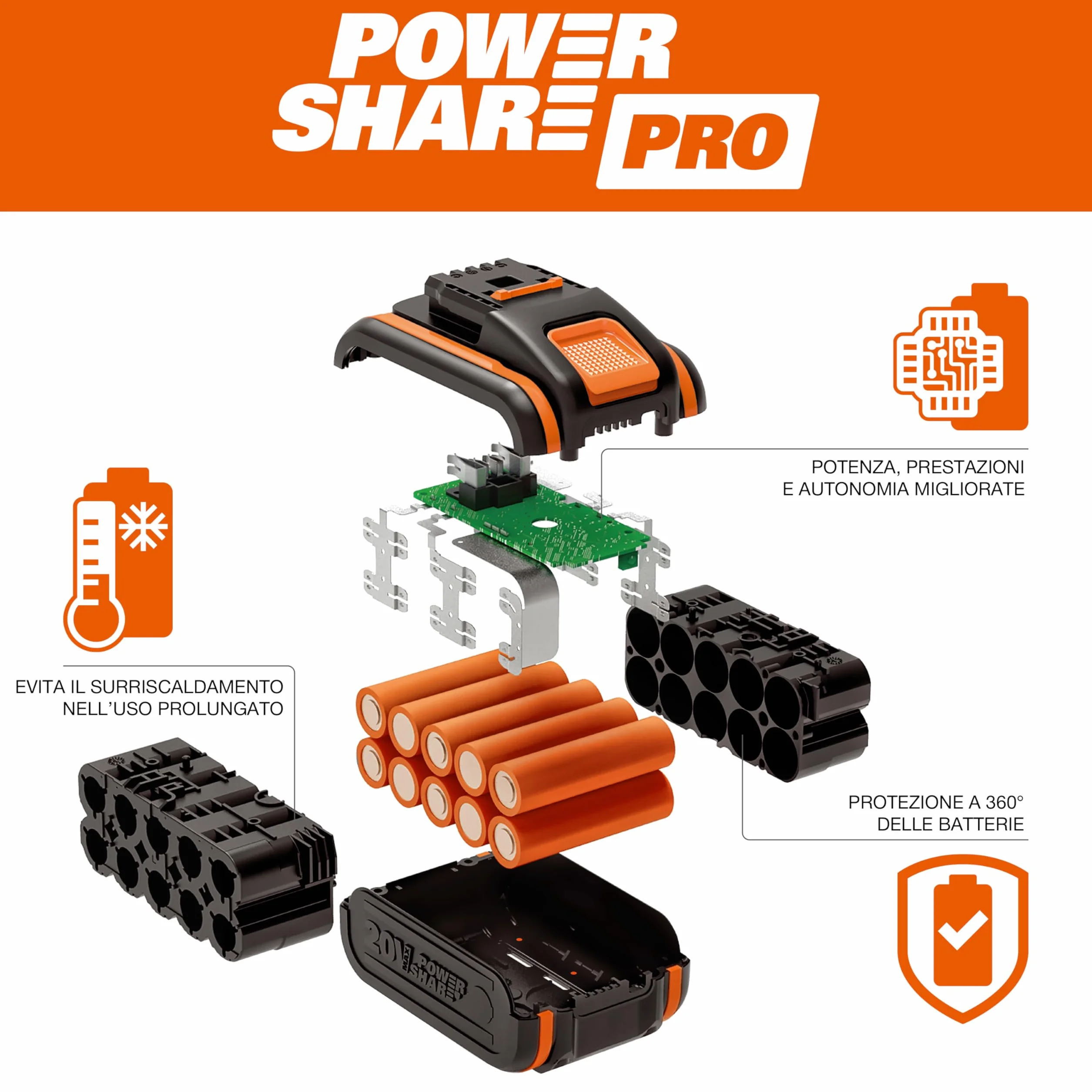 WORX Soffiatore a Batteria 20V WG543E.9 Brushless Potente Leggero e Pratico Batteria e Caricatore non inclusi