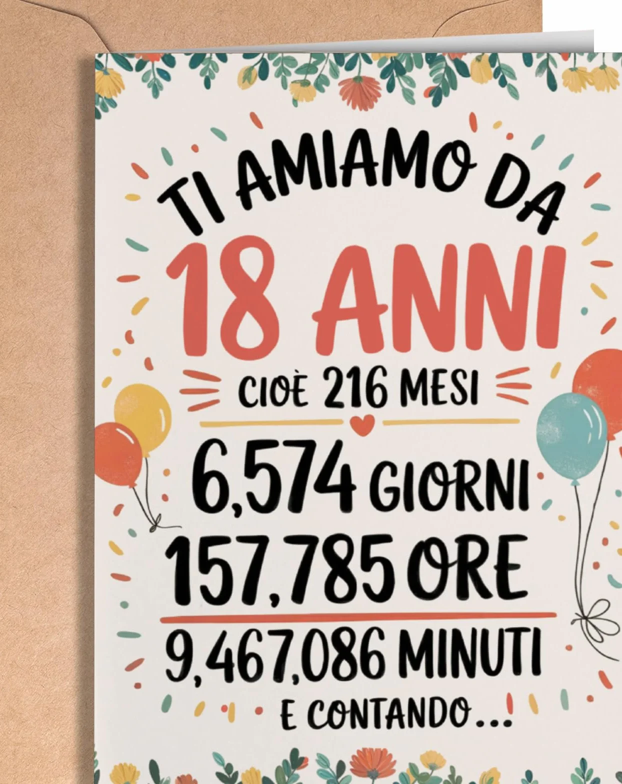 Biglietto Auguri 18 Anni Ragazza, Ragazzo - Regali Compleanno - Idee Regalo Divertente Figlio, Figlia