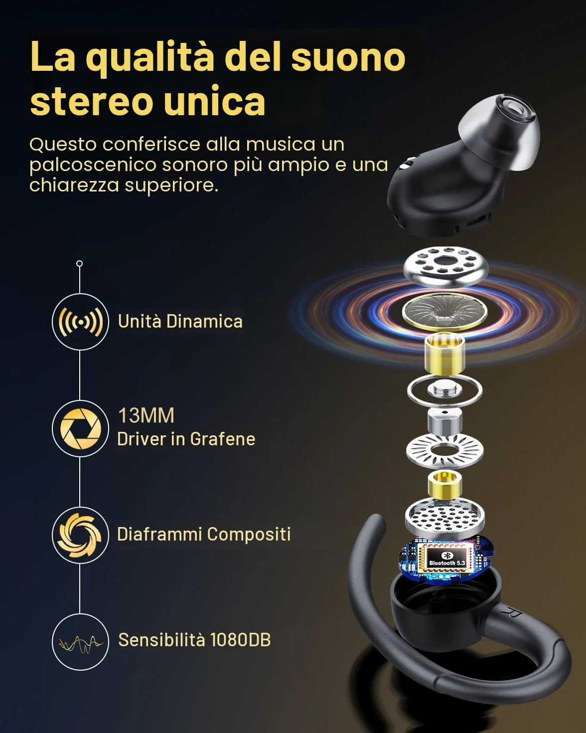 Cuffie Bluetooth Sport 5.4 con Mic Stereo, Wireless USB-C Ricarica Rapida, IP7 Impermeabili 48H, Nero