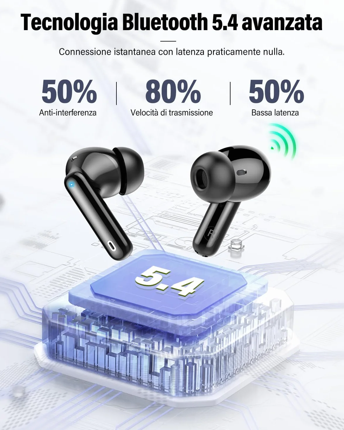 Btootos Cuffie Bluetooth 5.4 con 4 Mic In Ear HiFi Stereo, 36Ore LED Display IP7 Impermeabili, Touch Control Nero