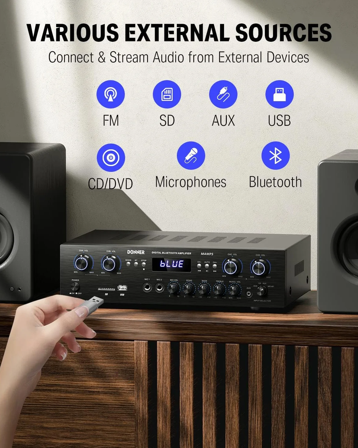 Donner MAMP5 Amplificatore Audio Bluetooth 5.0 Stereo 4 Canali HiFi 440W con USB SD FM 2 Microfono IN Echo RCA LED