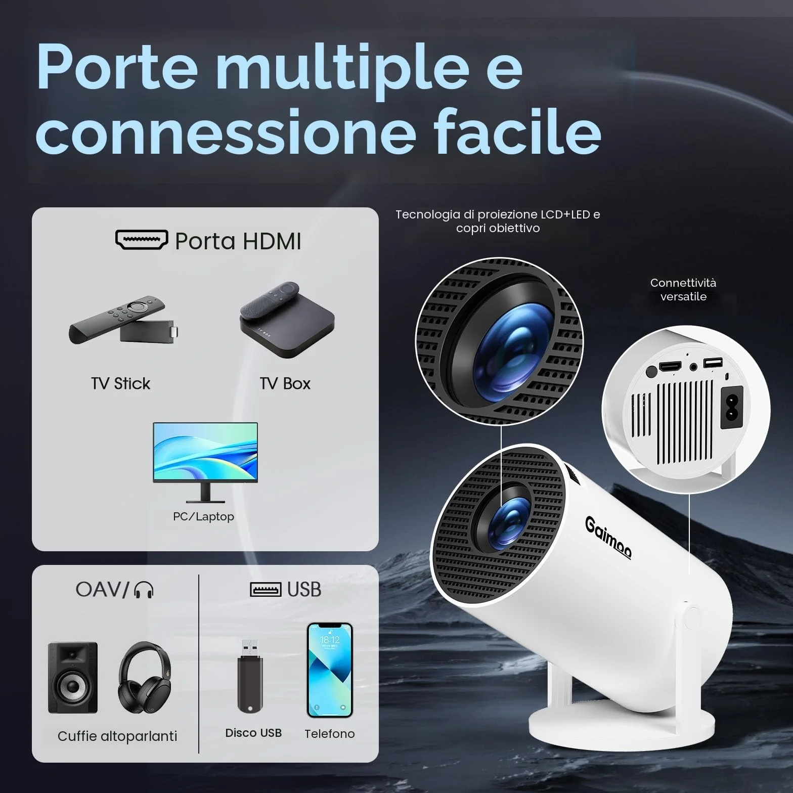 Mini Proiettore 4K 1080P WiFi 6 Bluetooth 5.4 Correzione Automatica Orizzontale Rotabile 180° Portatile HDMI TV Stick Laptop Bianco