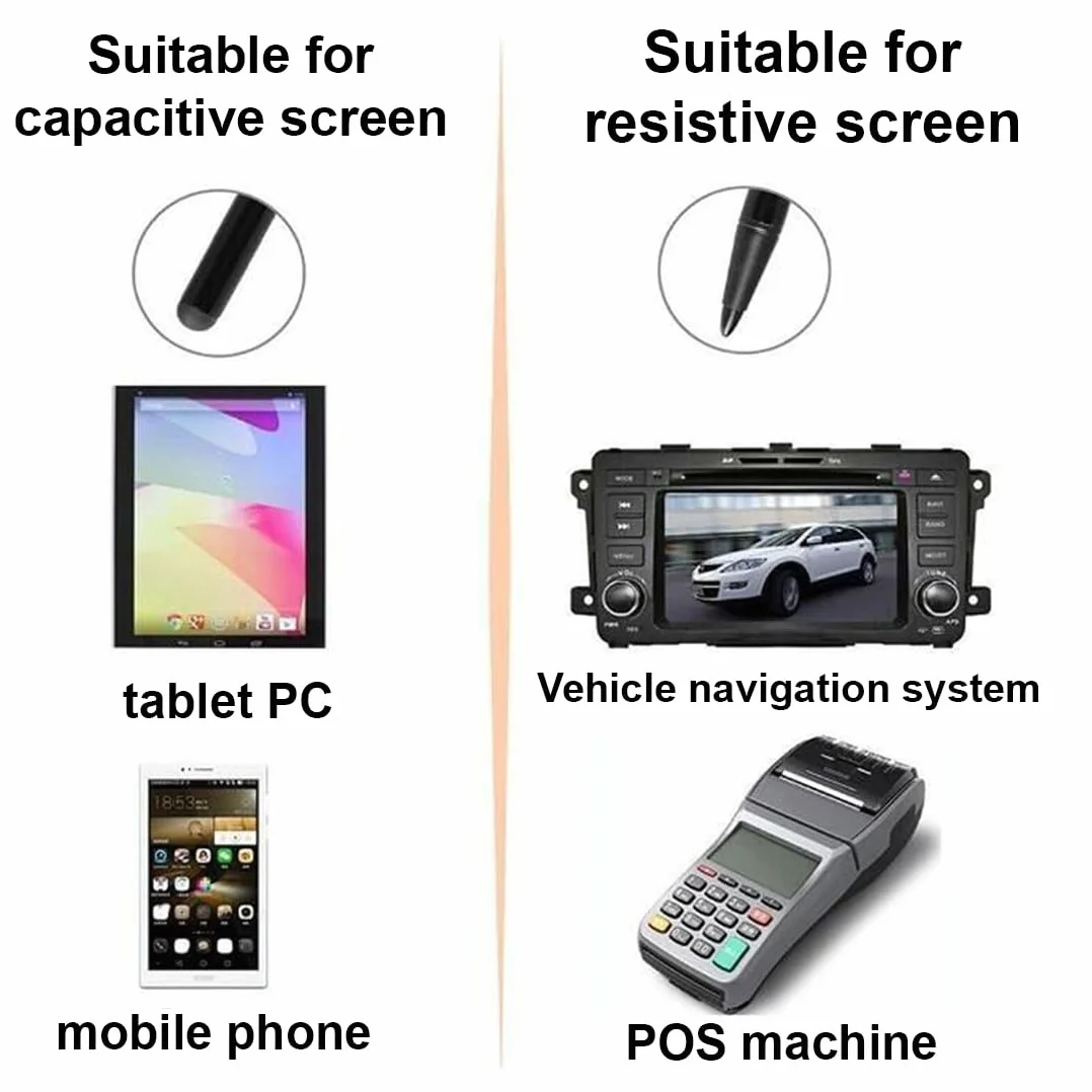 Penne Stilo Capacitive Universali per Touch Screen per Tablet iPhone iPad Samsung Galaxy