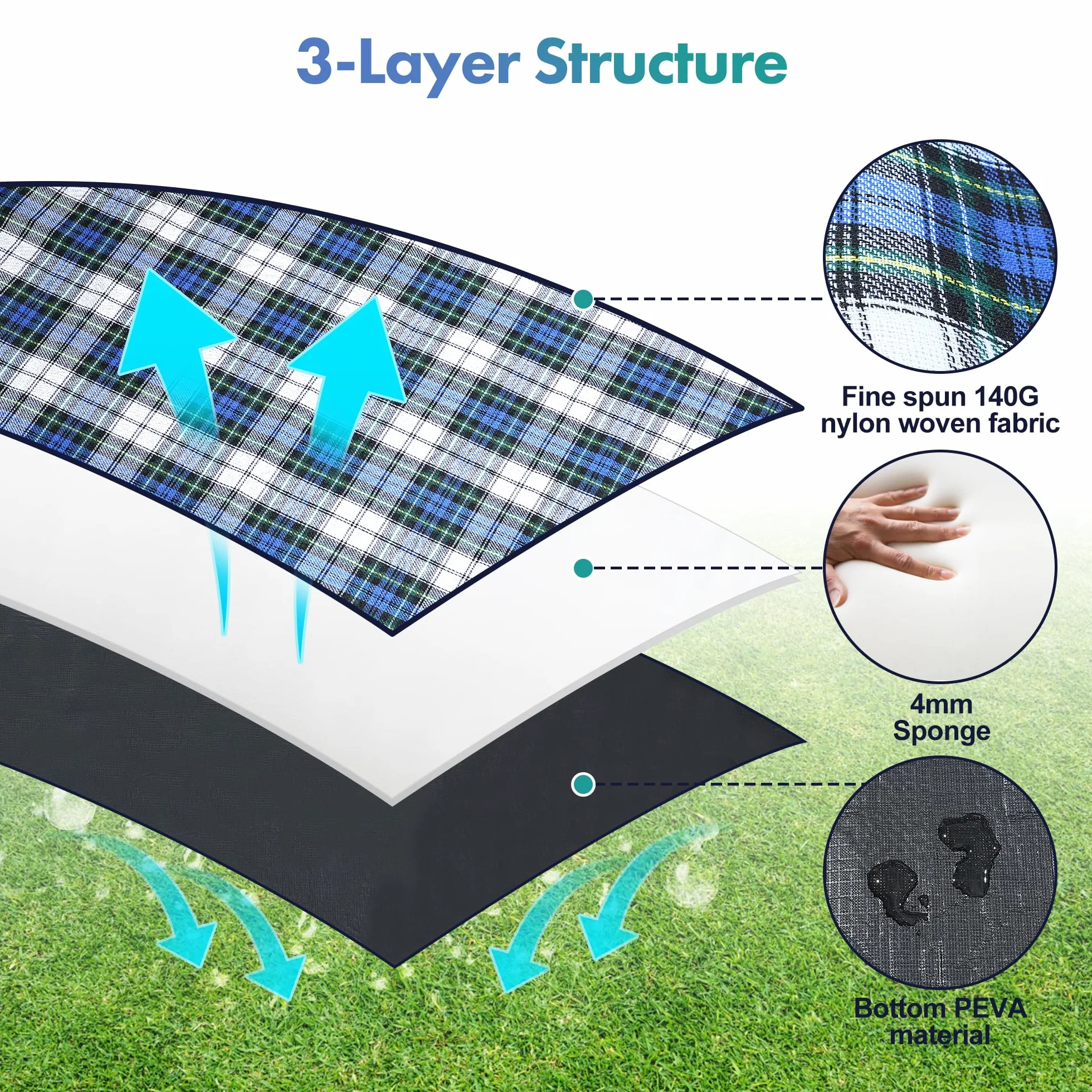 TRIXES Coperta da picnic XL impermeabile con maniglia per trasporto