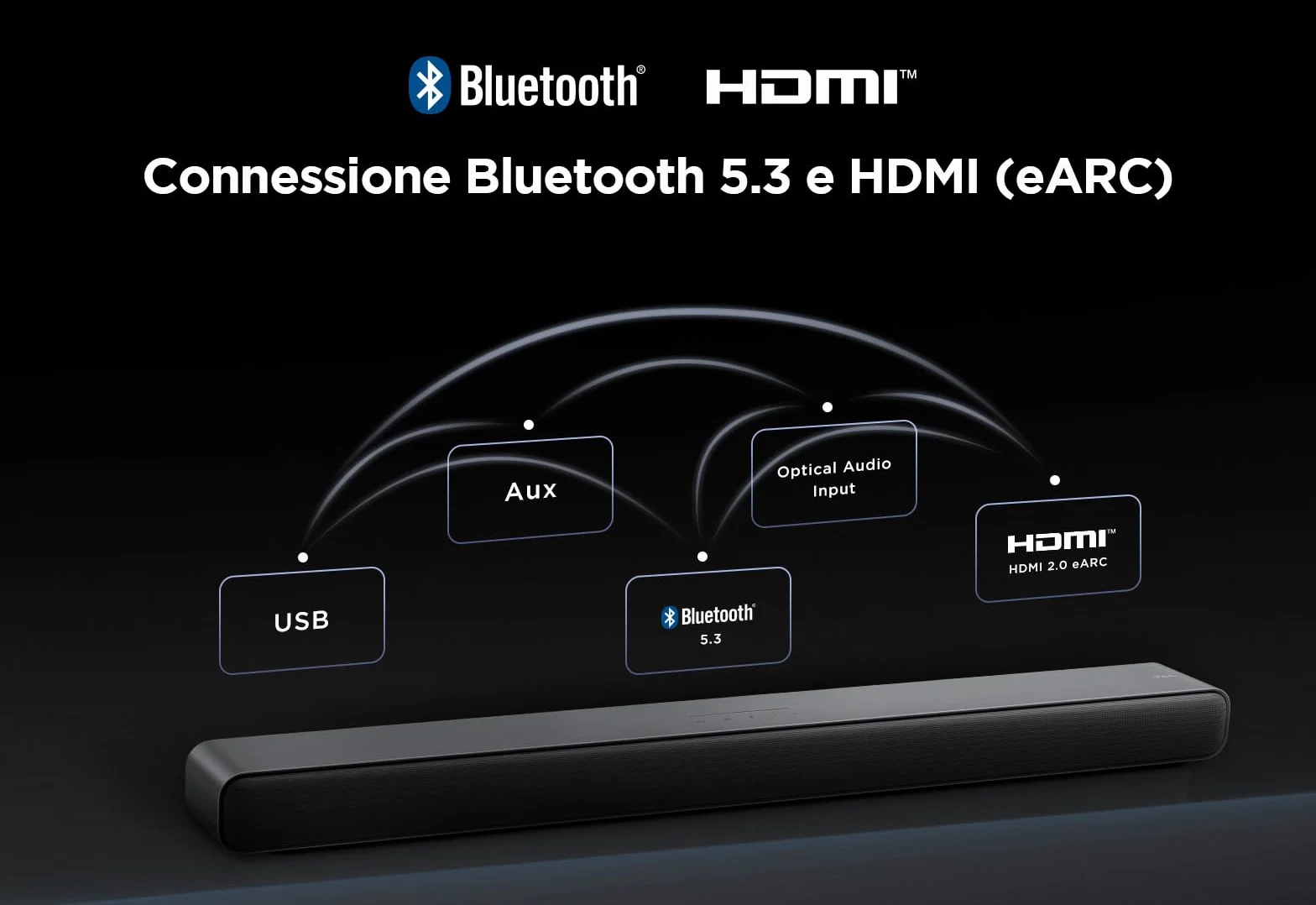 TCL S55HE Soundbar 2.1 220W Dolby Atmos DTS Virtual:X wireless subwoofer Bluetooth 5.3 HDMI eARC