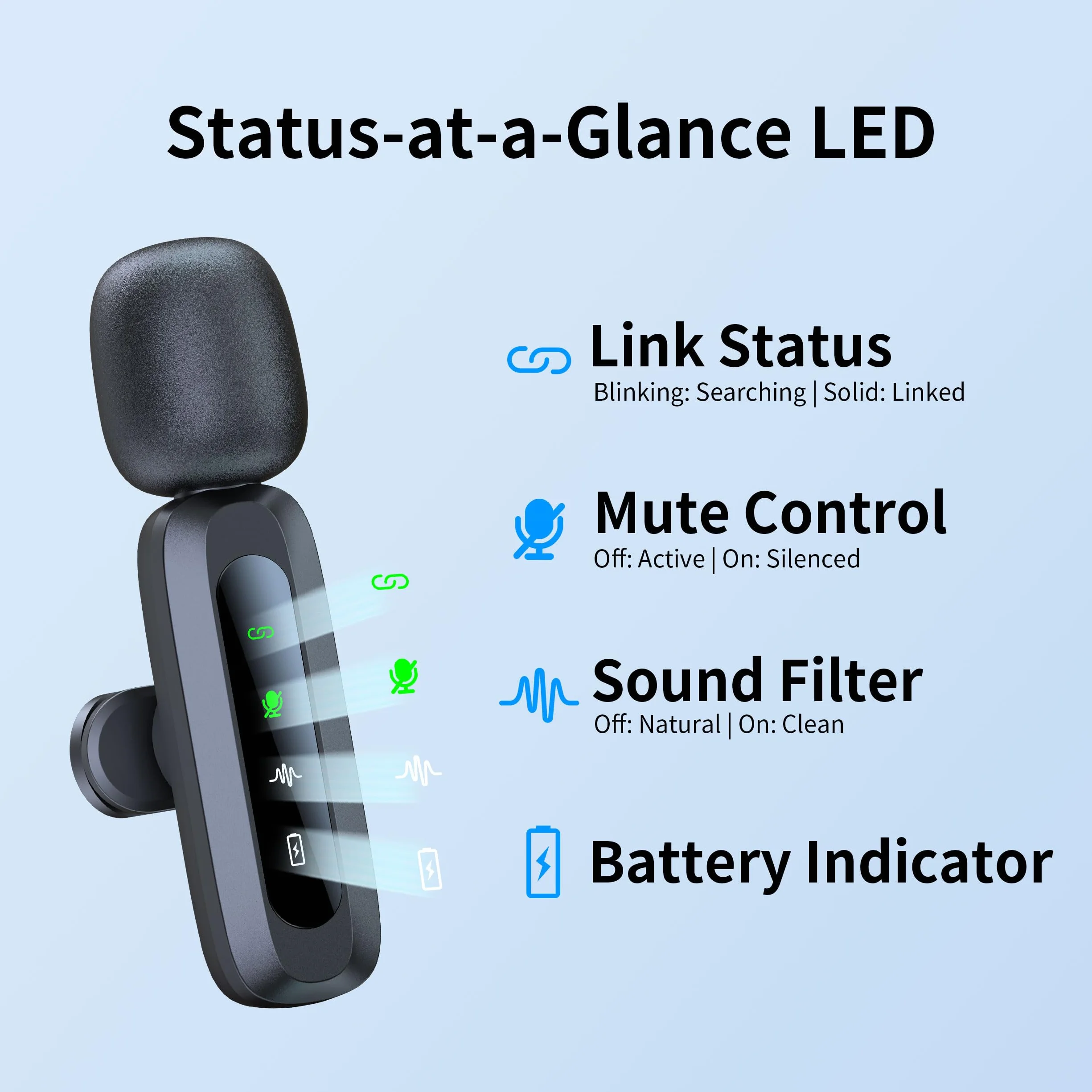 Microfono Lavalier Wireless per iPhone USB-C con Riduzione Rumore LED