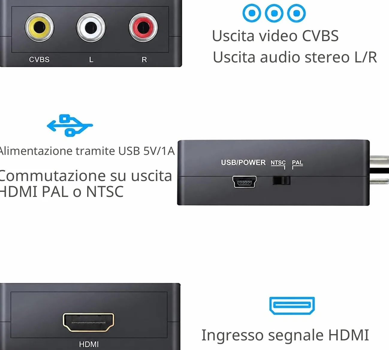 Convertitore HDMI a RCA, Adattatore HDMI a RCA, Supporta PAL/NTSC con USB per Xbox 360/One, PS3, PS4, Lettore Blu-ray, Android TV Box, Fire Stick, Roku
