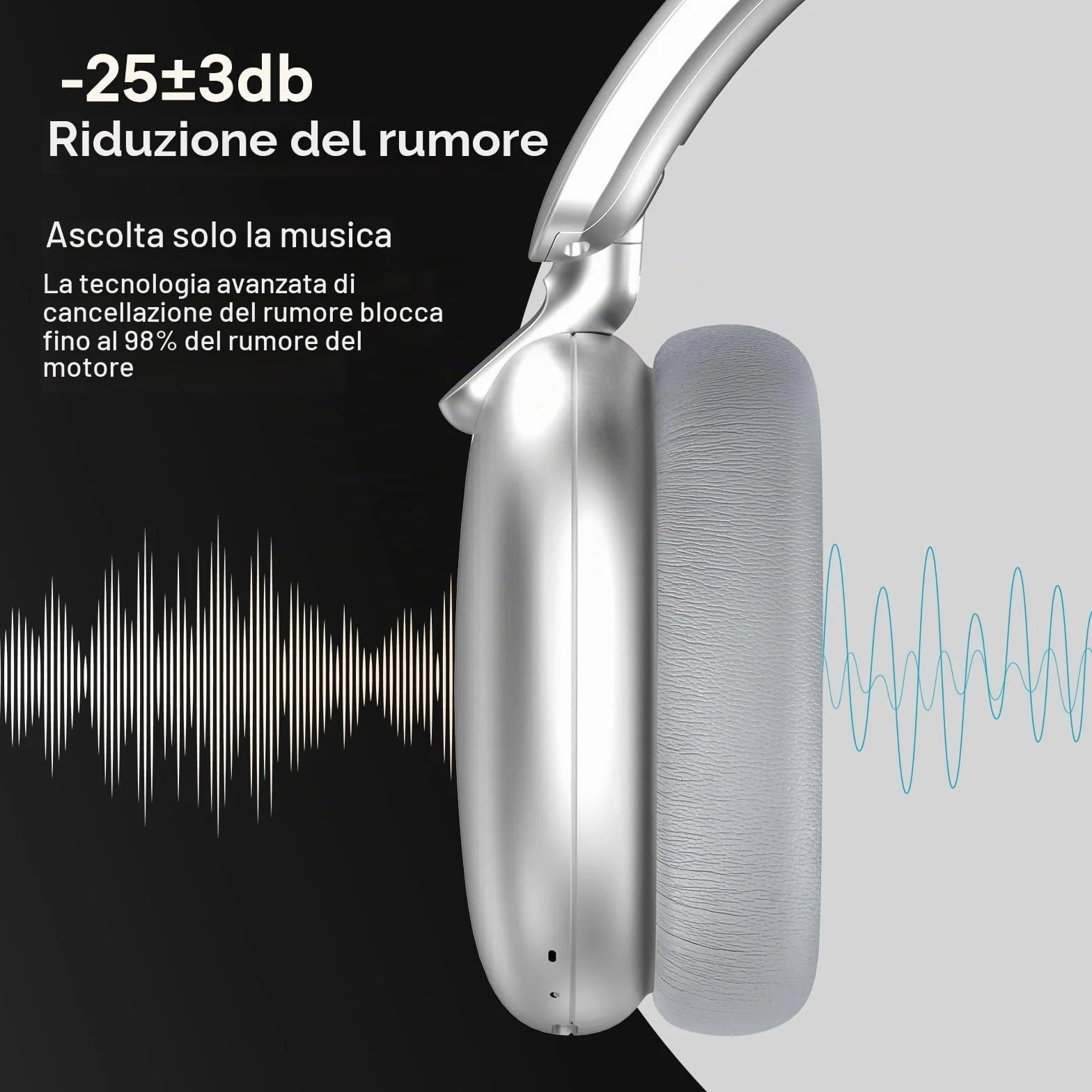 Cuffie Wireless Bluetooth con Cancellazione Attiva del Rumore, Over Ear Piegevoli, Bassi Comfort, Microfono Argento C6