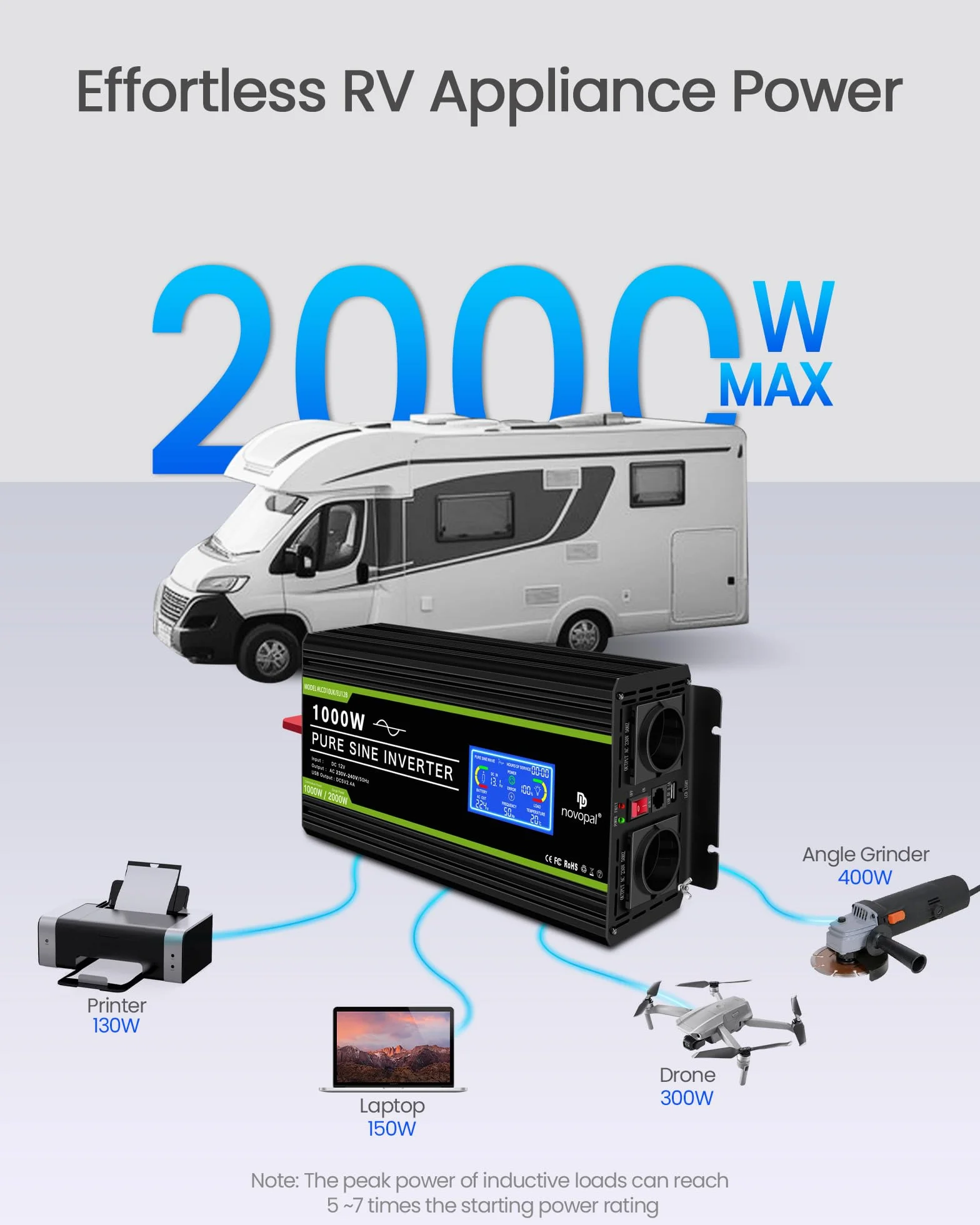 NOVOPAL 1000W Pure Sine Wave Power Inverter DC 12V to AC 220V with LCD Display USB EU Plug Remote Control for Truck Camper Car