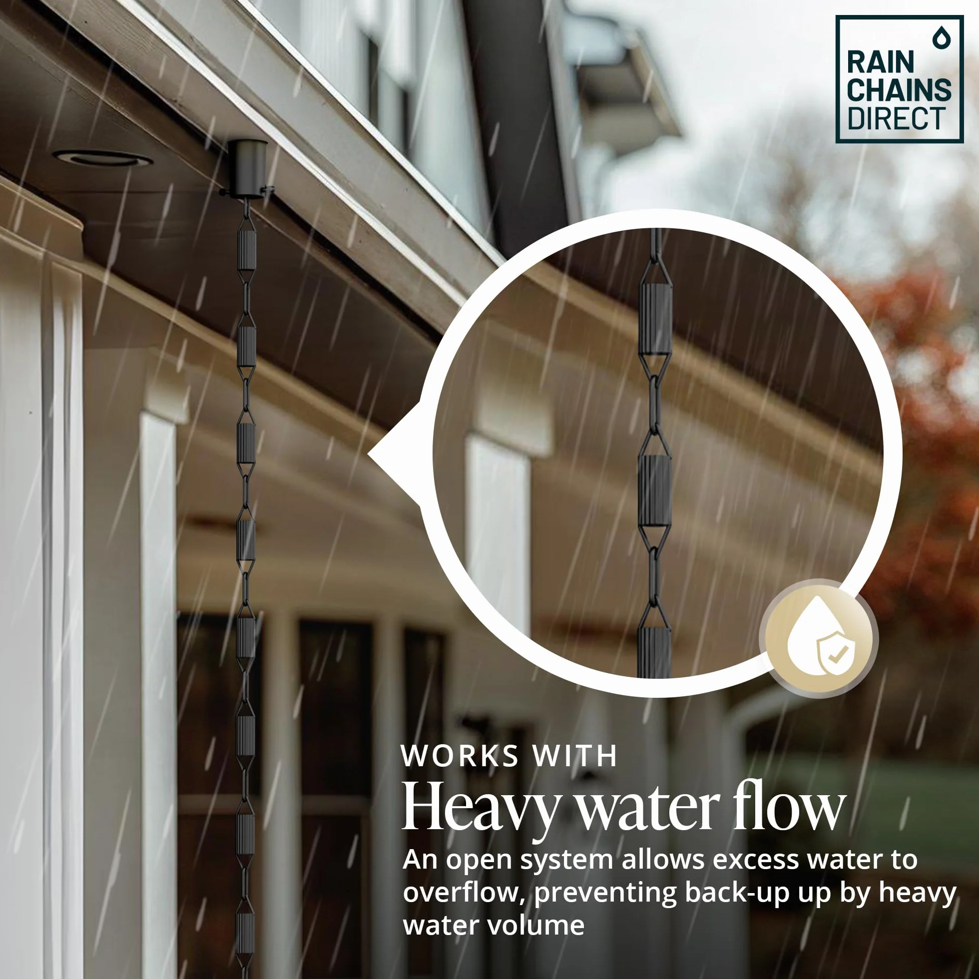 Rain Chains Direct Manicotti Alluminio Verniciato a Polvere Nera 2,5 m Lunghezza Ricambio per Pluviali