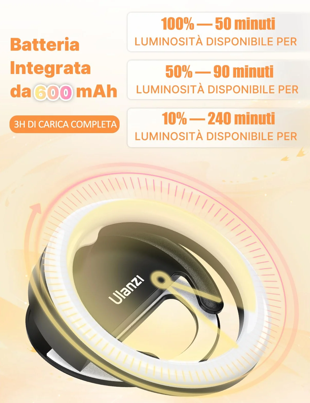 ULANZI Pierścień Światło Telefon 4" LED 3000K-7000K Regulowana Temperatura Barwy 5 Poziomy Jasności Lampka Selfie