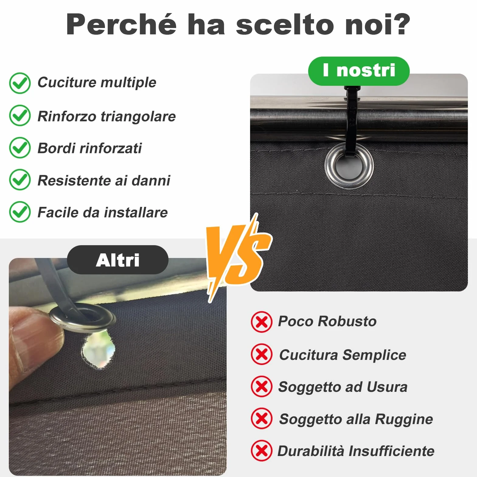 Tenda da Sole Impermeabile 1,5x2m Rettangolare Protezione UV 95% Vela Ombreggiante per Esterno Giardino Terrazza Pergola Antracite