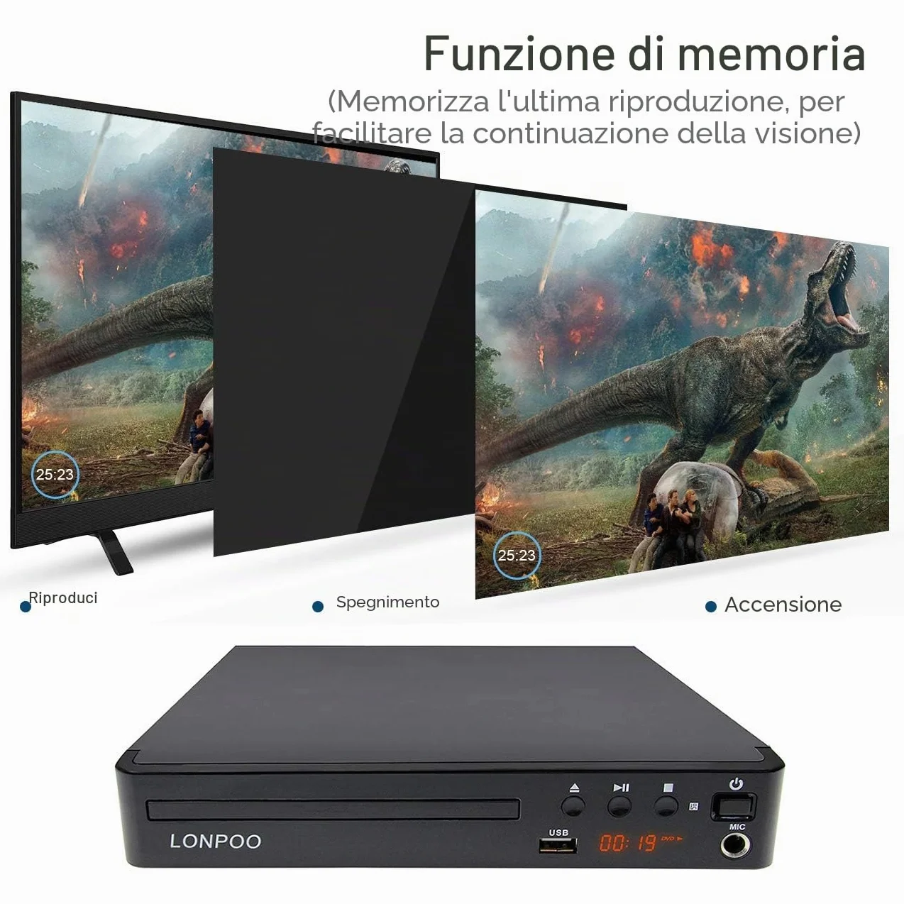 Odtwarzacz HD DVD PAL/NTSC z HDMI, USB, MIC - Wieloregionowy