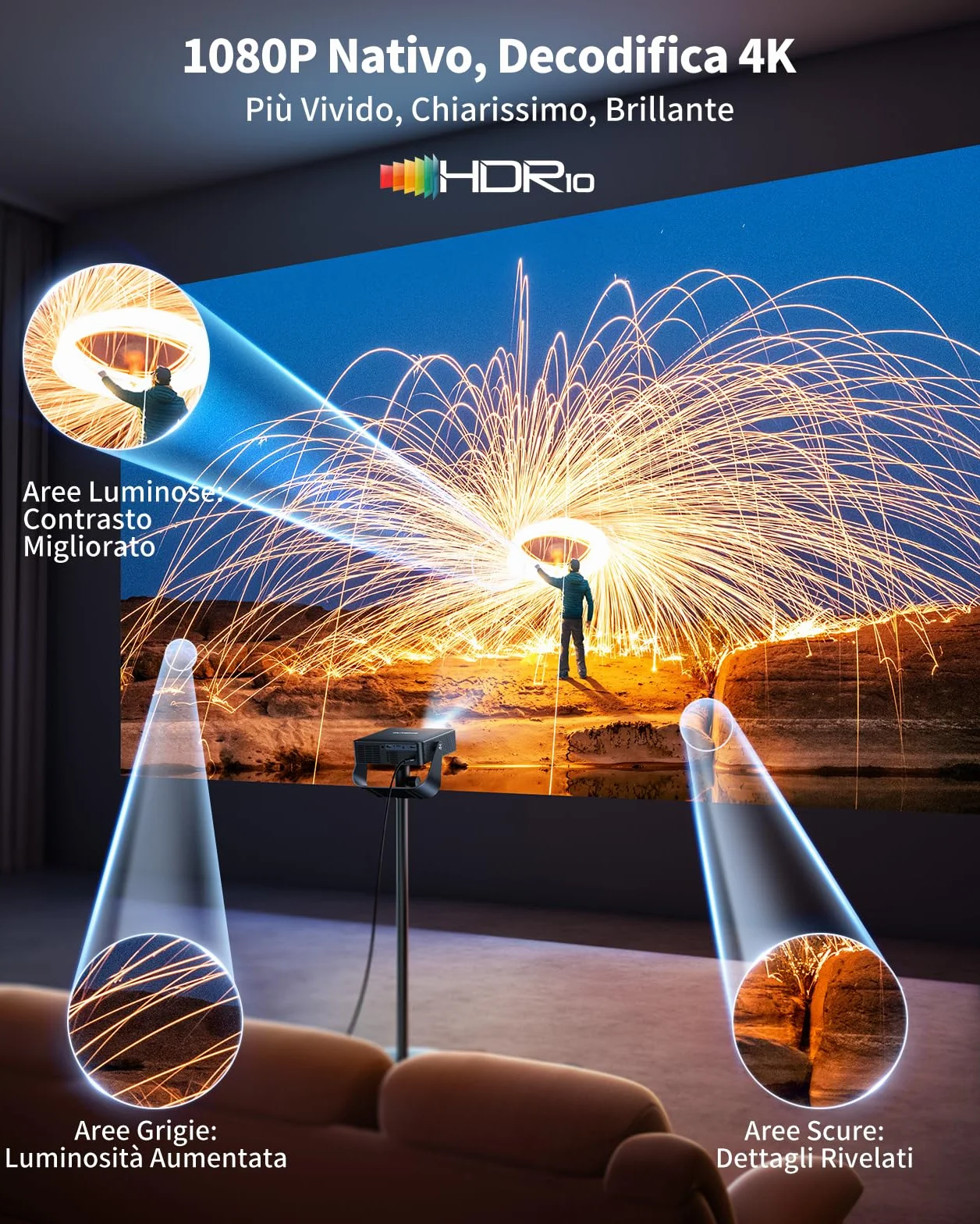 Proiettore Portatile Smart TV 4K 1000+ Canali Live Compatibile Netflix Auto Focus WiFi Bluetooth 1080P Nativo