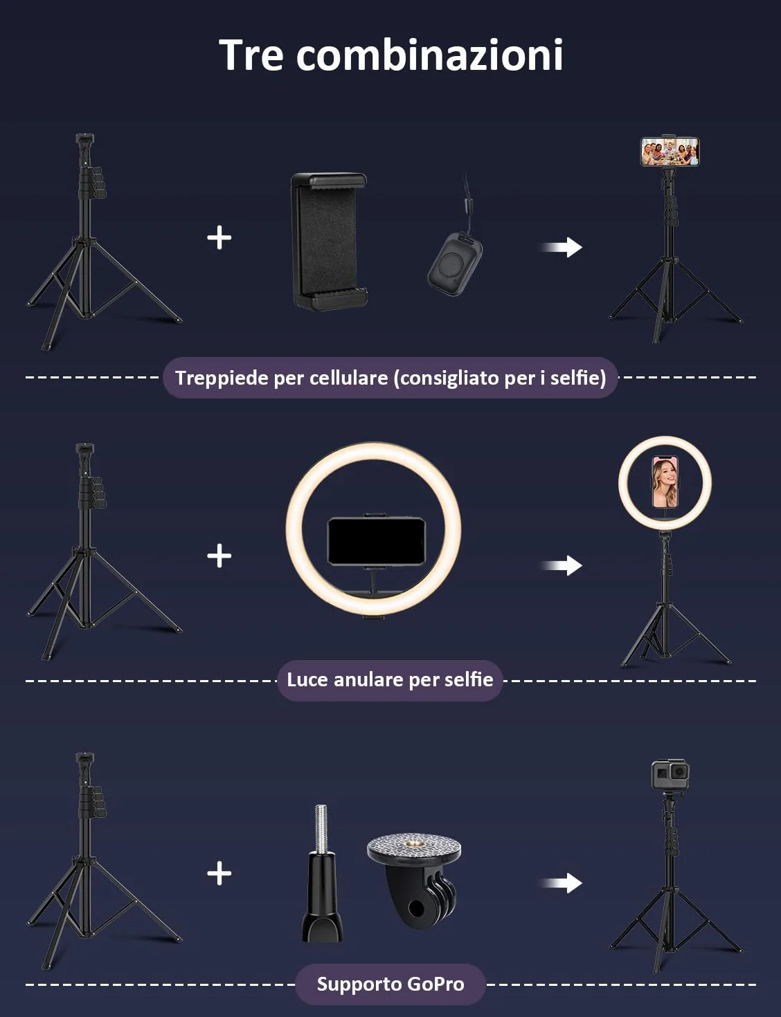 YOHOOLYO Ring Light LED 12" 3 modalità 10 luminosità per Trucco Fotografia Video Selfie