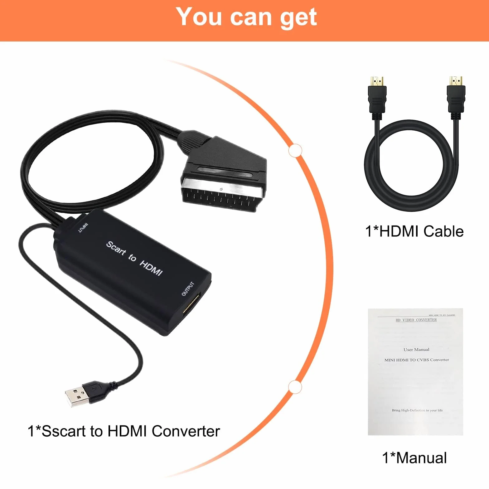 AMANKA Convertitore da SCART a HDMI, Cavo Adattatore con Uscita Full HD 720P/1080P e cavo HDMI USB per Blu-ray SKY Lettore DVD PS3 HD TV 181cm