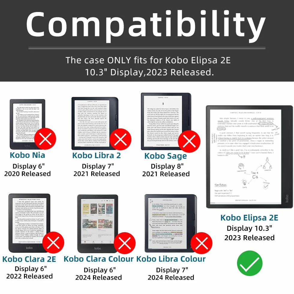 Youngme Pellicole Protettive Antiriflesso Opache per Kobo Elipsa 2E 10,3" PET