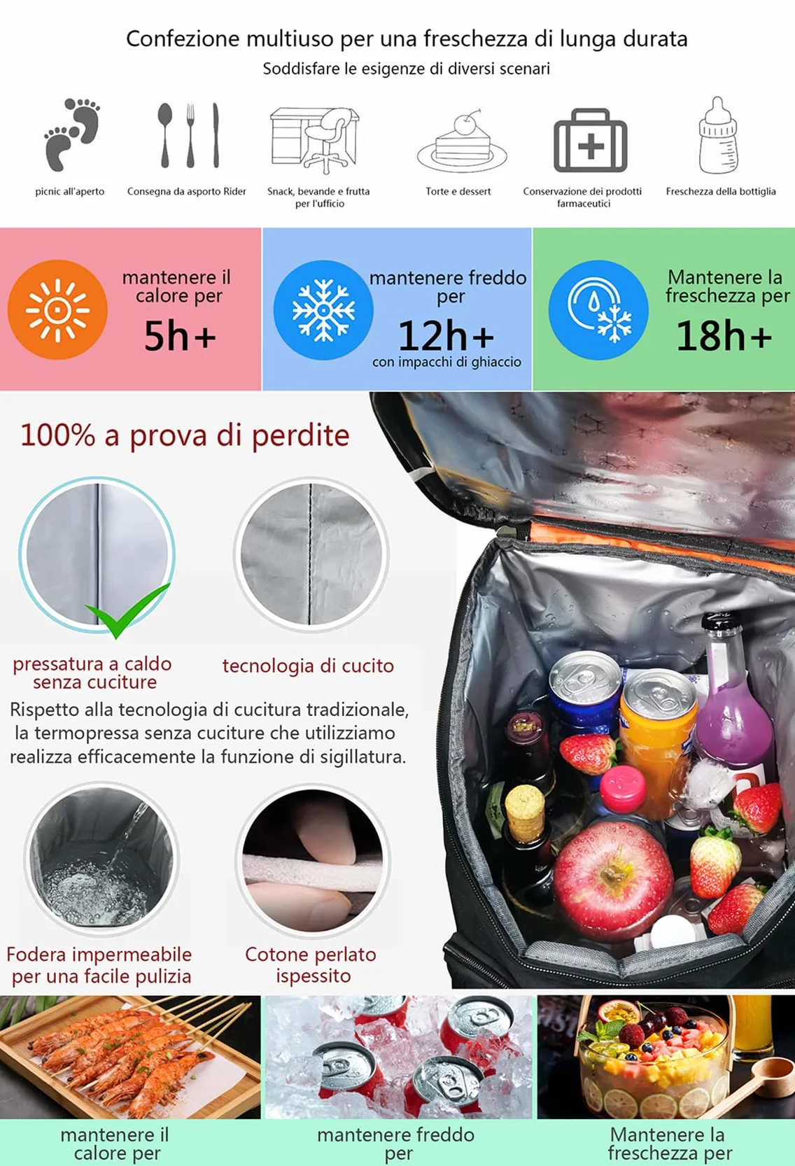 Borsa Termica 26L Zaino Termico e Frigo Porta Pranzo per Campeggio Viaggi