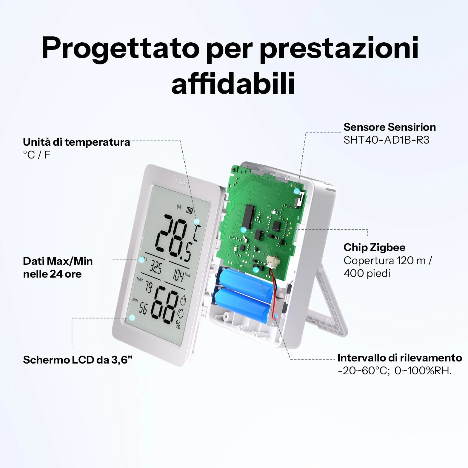 SONOFF SNZB-02DR2 AirGuard TH Czujnik Zigbee Temperatura Wilgotność LCD 3,6" Monitorowanie Aplikacja