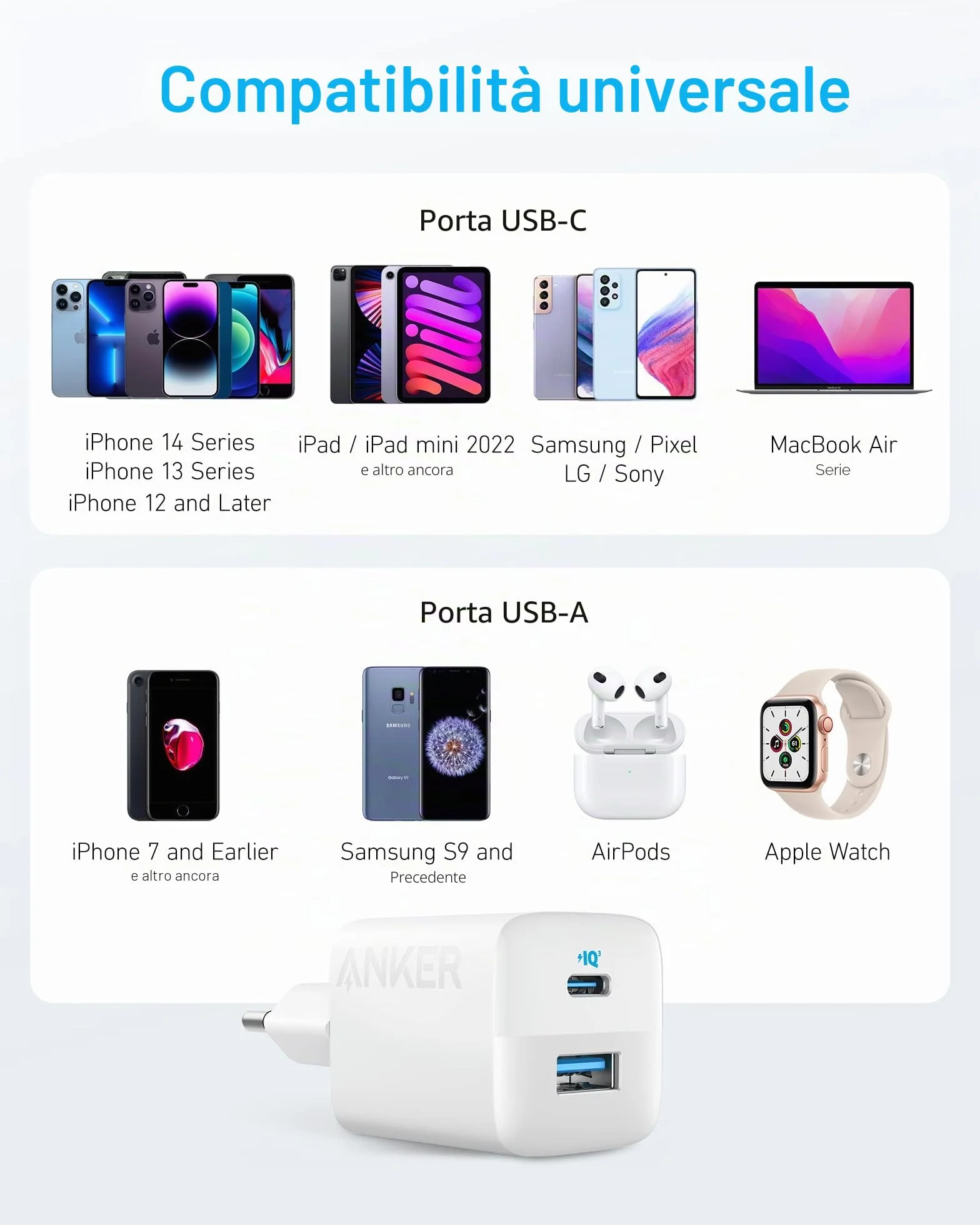 Anker Caricatore iPhone USB C 323 33 W Compatto 2 Porte Bianco
