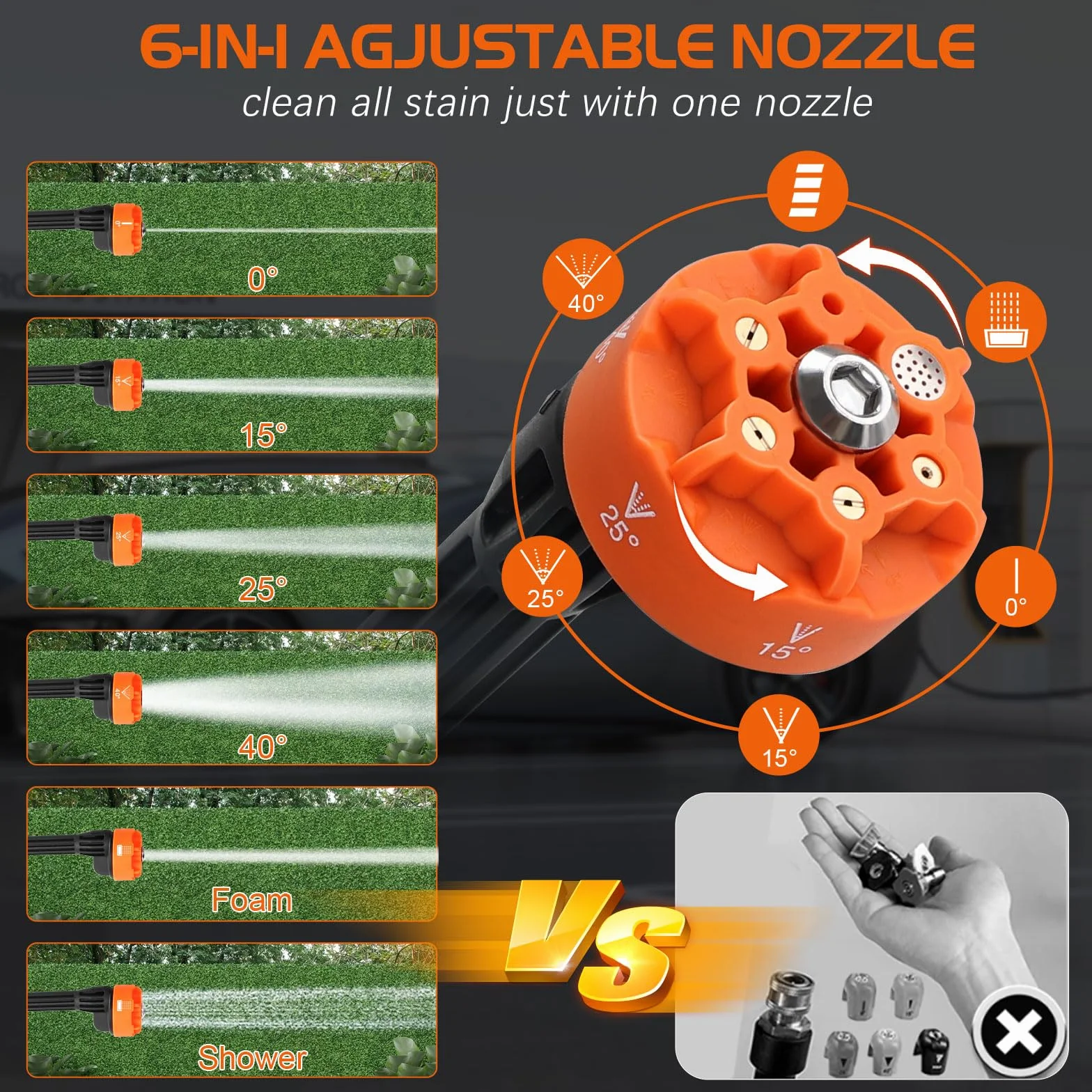 Idropulitrice a Batteria Senza Fili, Idropulitrice Portatile Potente con 2x3000 mAh Batterie, Motore Brushless, 100 Bar, Tubo da 5M, Ugello 6 in 1, Pistola Idropulitrice per Auto Giardino Irrigazione