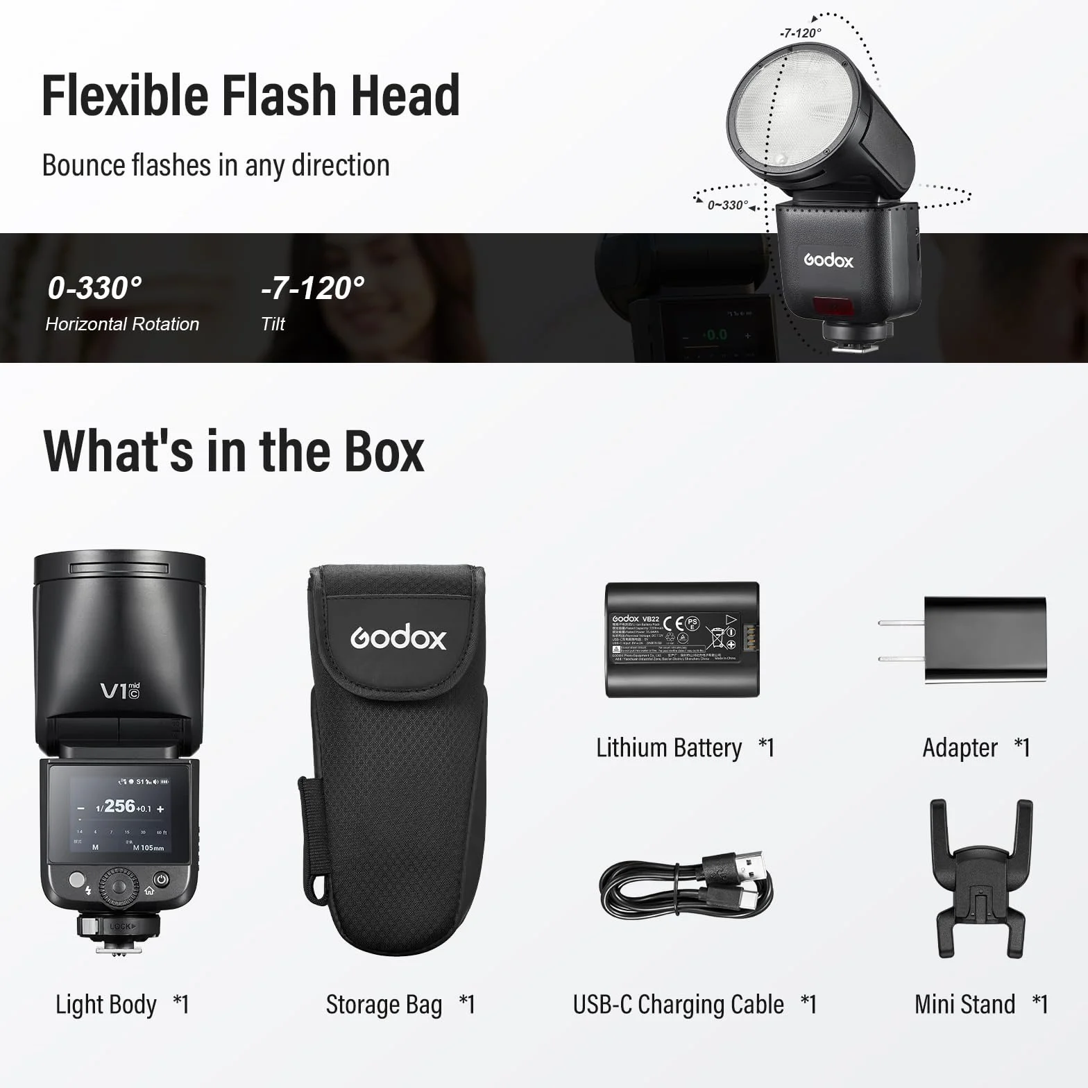 Godox V1 Mid C Flash Speedlite 55Ws TTL testa rotonda per Canon