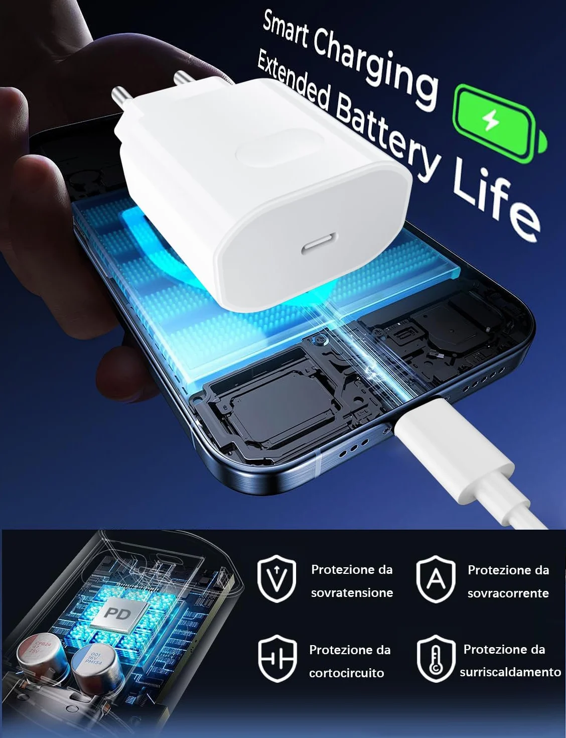 Caricatore USB C 27W per iPhone 17/17 Air/17 Pro/17 Pro Max, iPhone 16 15 Pro Max Plus, iPad 10/11 Generazione con Cavo 2M
