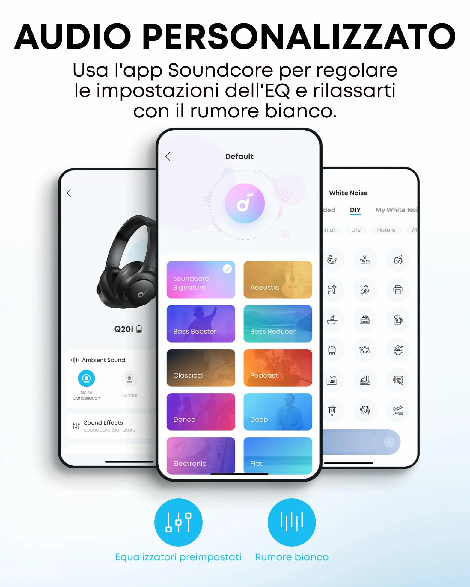 Soundcore by Anker Q20i Cuffie Bluetooth Cancellazione Rumore Attiva Ibrida, 40 Ore ANC, Hi-Res Audio