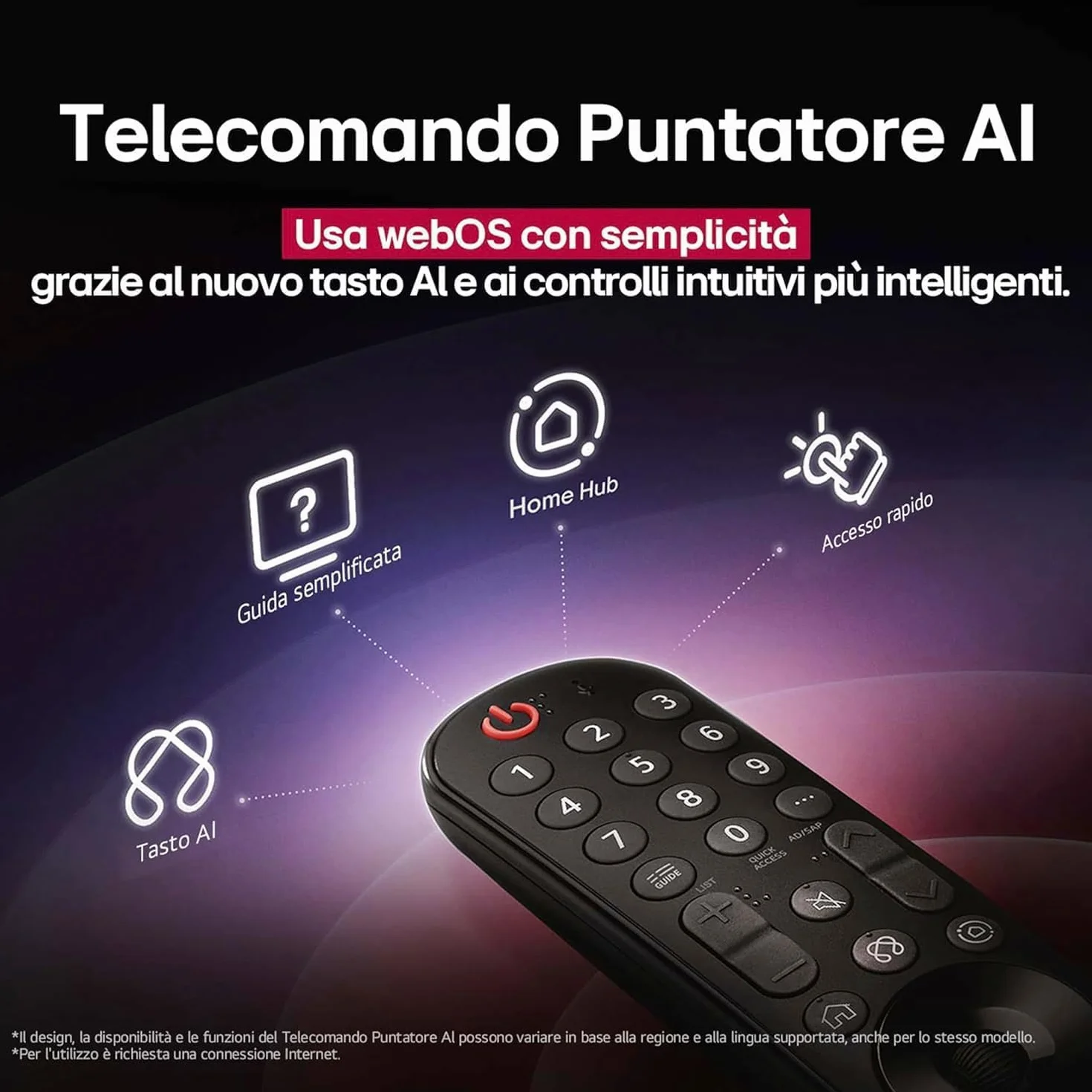 LG OLED evo AI G5 TV 55 pollici Smart TV 4K Base da appoggio inclusa Processore α11 Gen2 Brightness Booster Ultimate webOS con AI Dolby Vision Atmos VRR GSYNC 4K@165Hz OLED55G56LS 2025