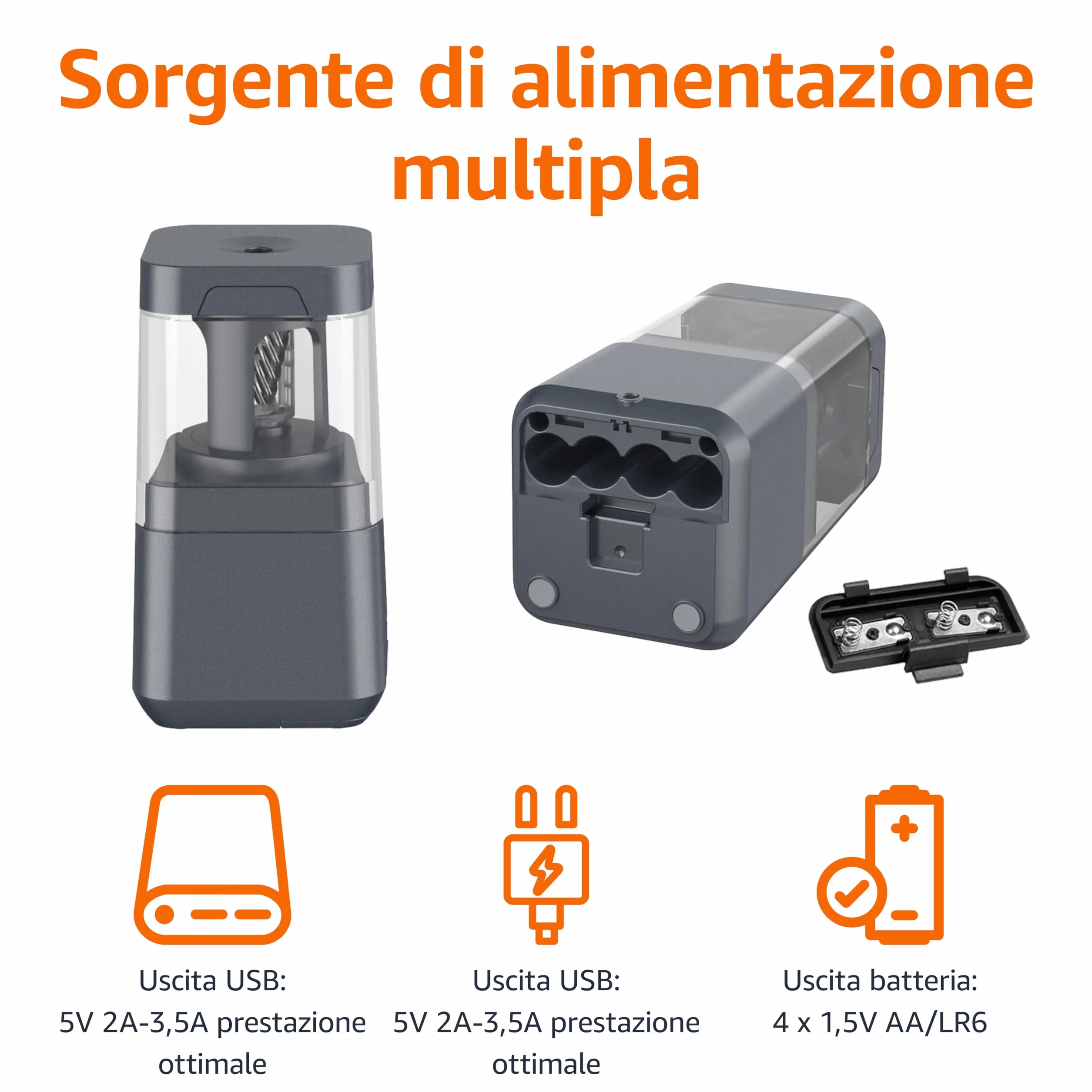 Amazon Basics Temperamatite elettrico portatile, lama a spirale, arresto automatico, alimentato a batteria/USB, Nero